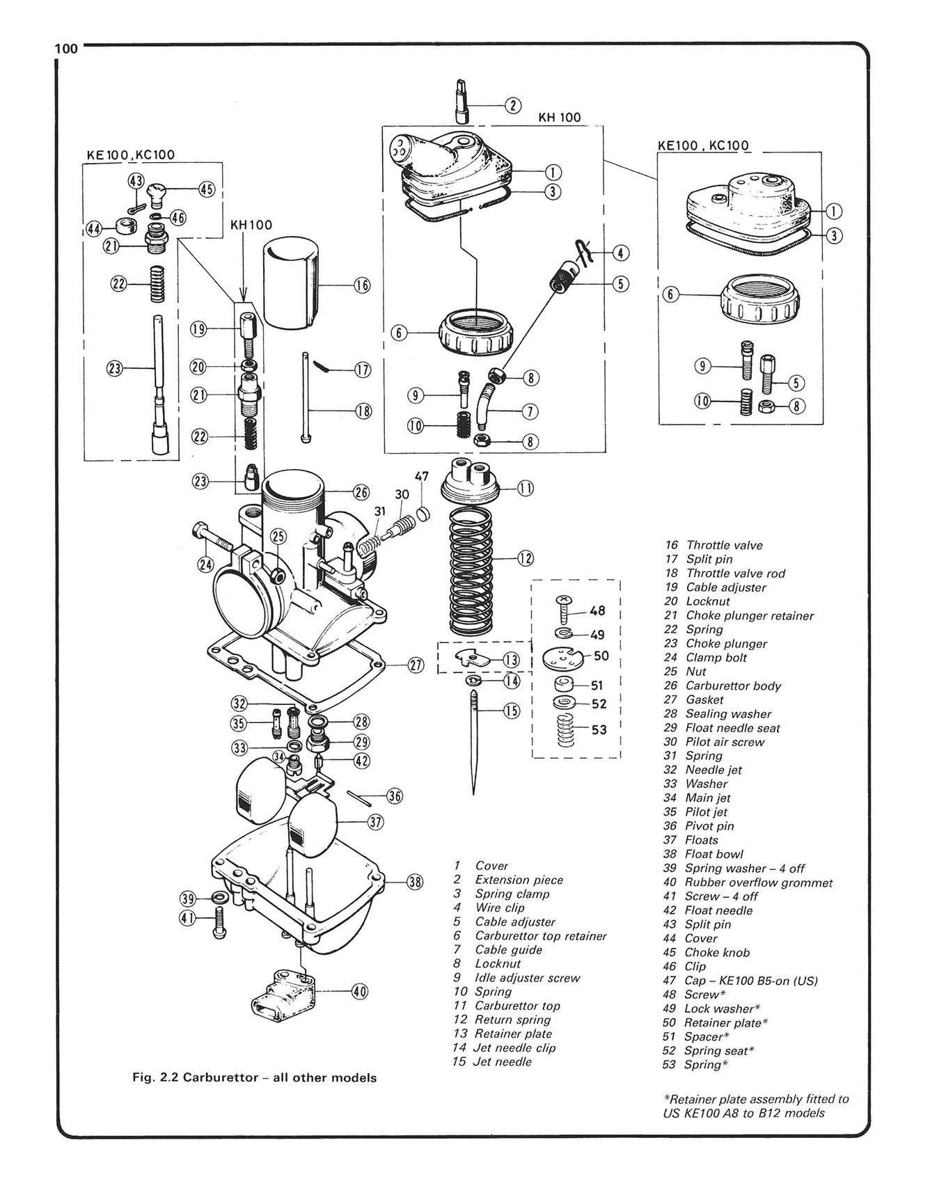 Kawasaki KC, KE & KH100 (1975-1999) Haynes Repair Manual