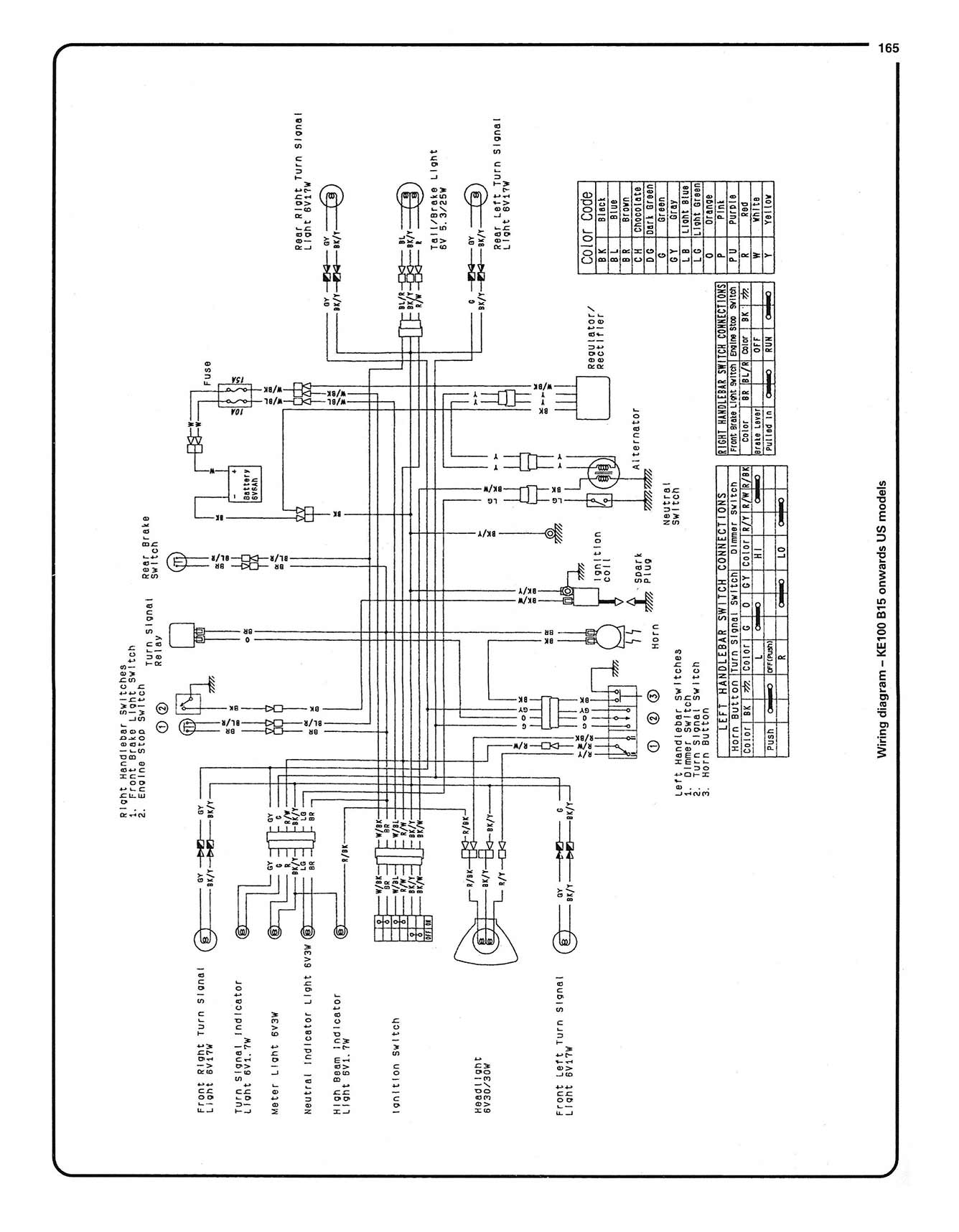 Kawasaki KC, KE & KH100 (1975-1999) Haynes Repair Manual