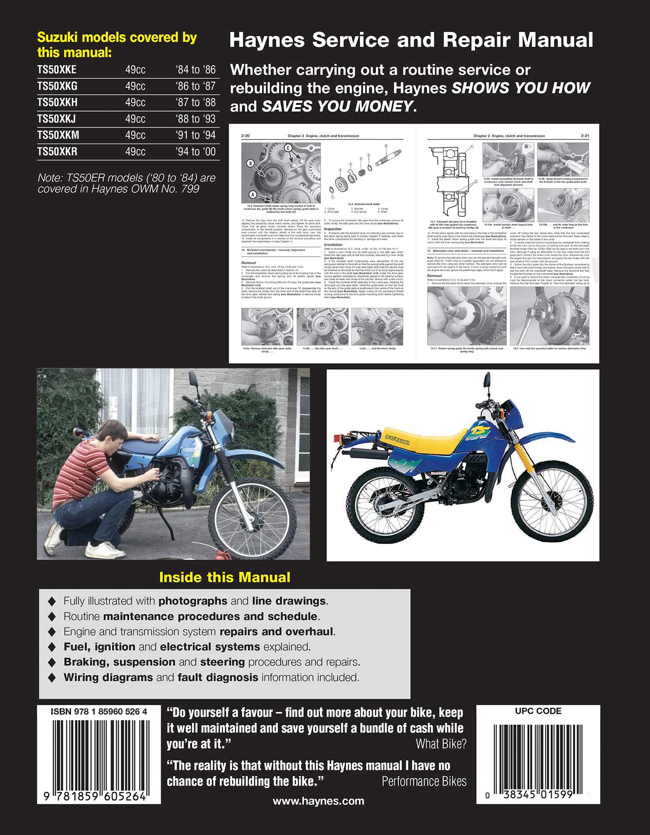 Suzuki TS50X (1984-2000) Haynes Repair Manual – Haynes Manuals