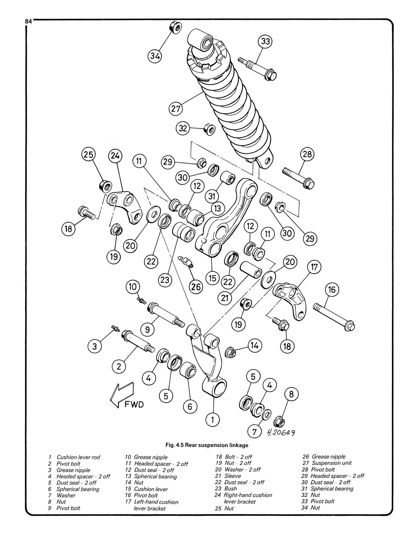 Suzuki TS50X (1984-2000) Haynes Repair Manual – Haynes Manuals