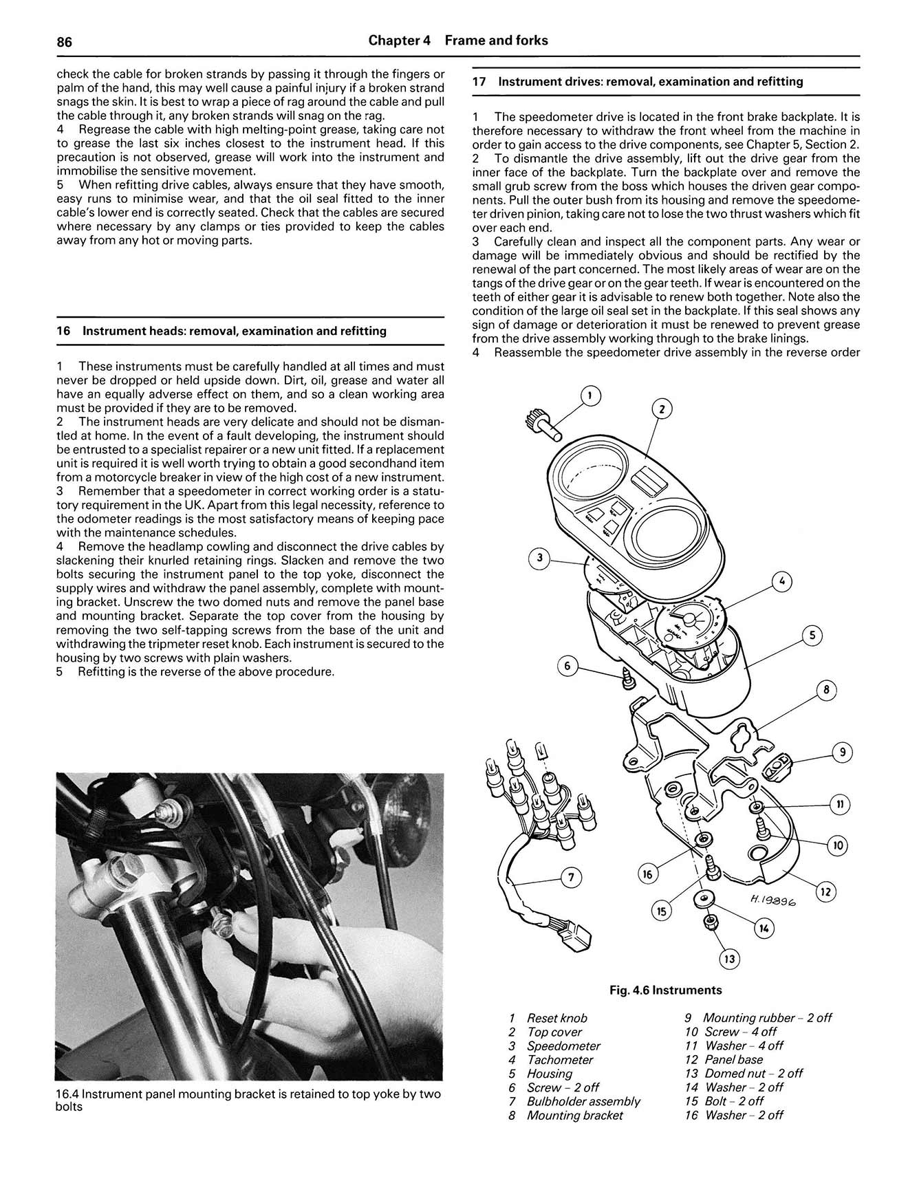 Suzuki TS50X (1984-2000) Haynes Repair Manual – Haynes Manuals