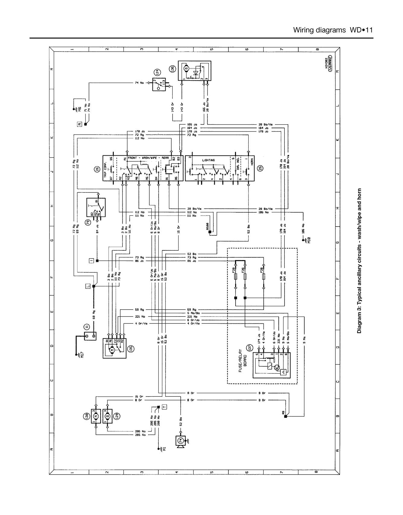 Renault 19 Petrol (1989-1996) Haynes Repair Manual