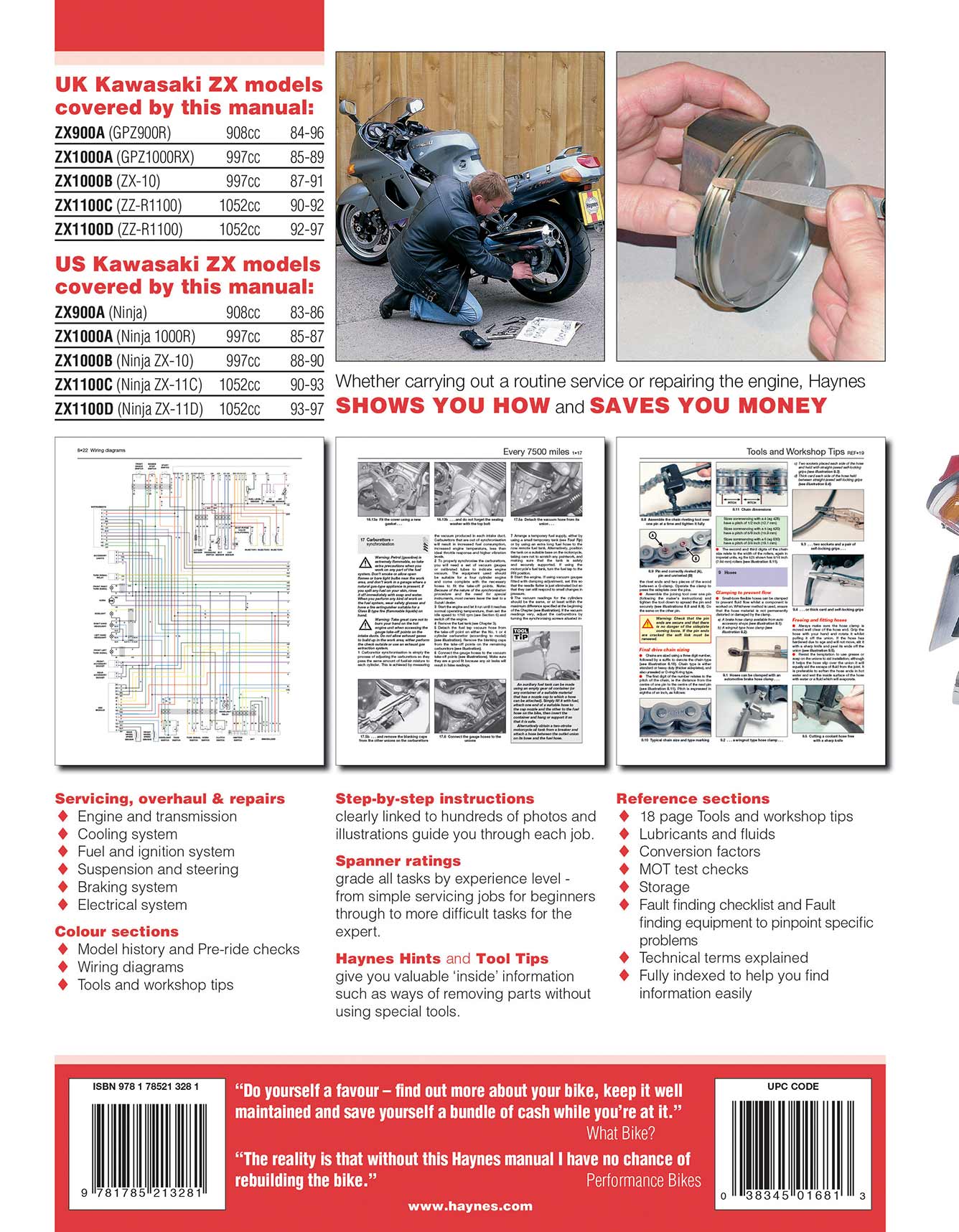 Kawasaki ZX900, 1000 & 1100 Liquid-cooled Fours (1983-1997) Haynes Repair Manual Printed Book Back Cover