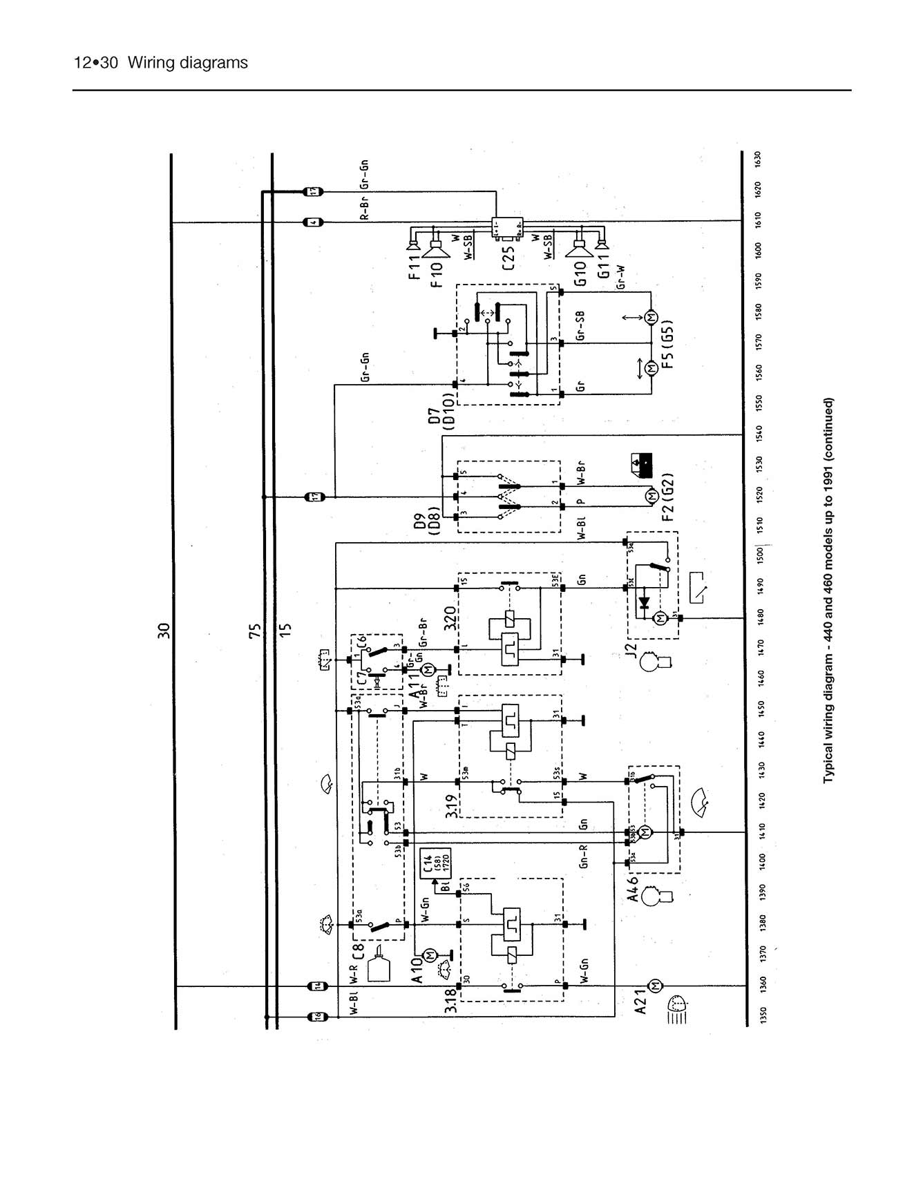 Volvo 440, 460 & 480 Petrol (1987-1997) Haynes Repair Manual