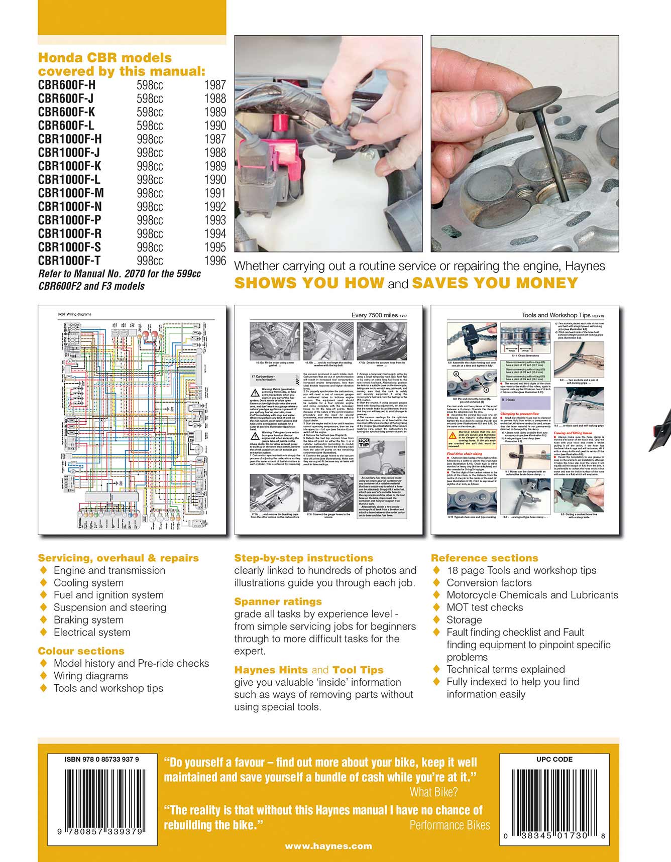 Honda CBR600F1 & 1000F Fours (1987-1996) Haynes Repair Manual Printed Book Back Cover