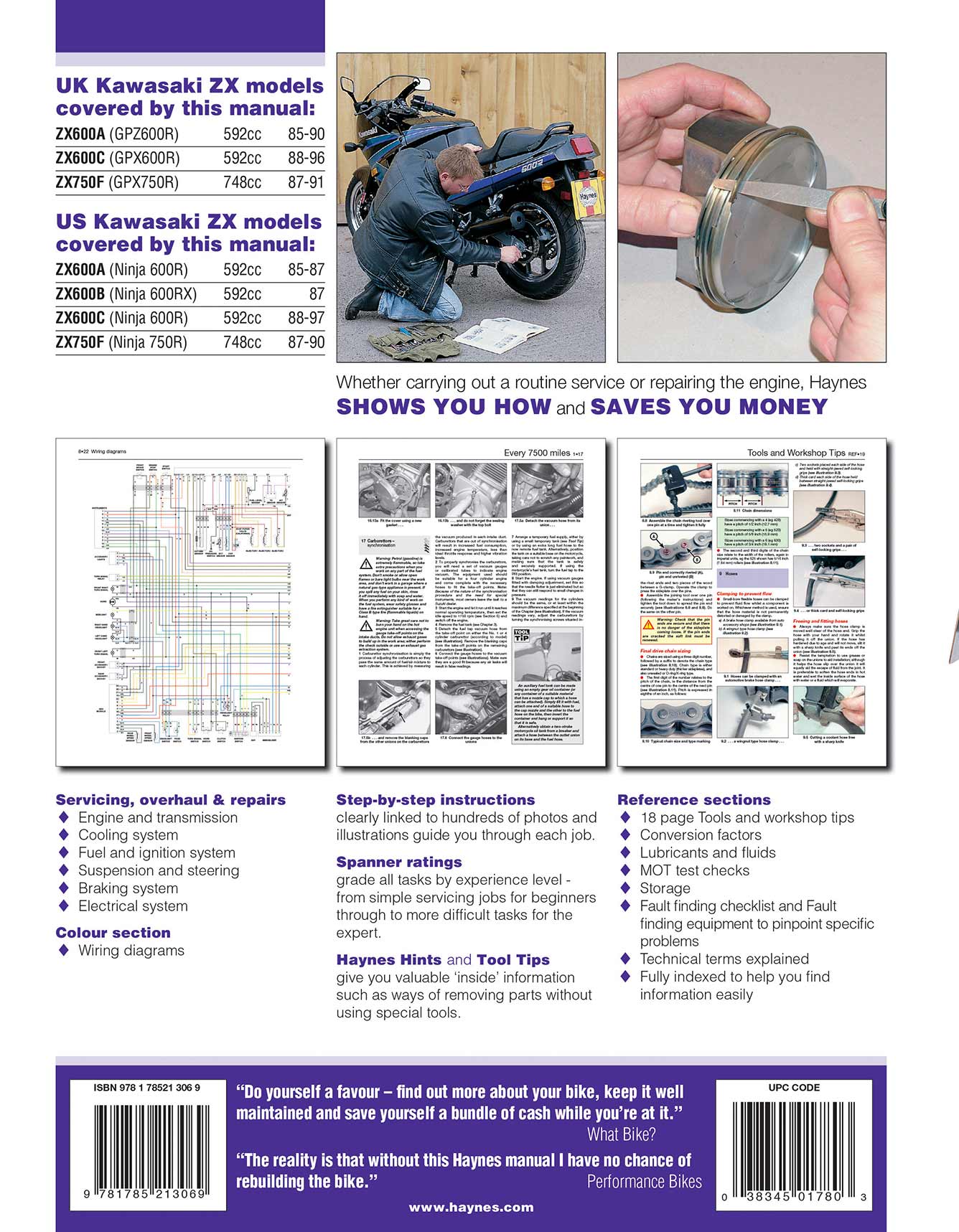 Kawasaki ZX600 (GPZ600R, GPX600R, Ninja 600R & RX) & ZX750 (GPX750R, Ninja 750R) Fours (1985-1997) Haynes Repair Manual Printed Book Back Cover