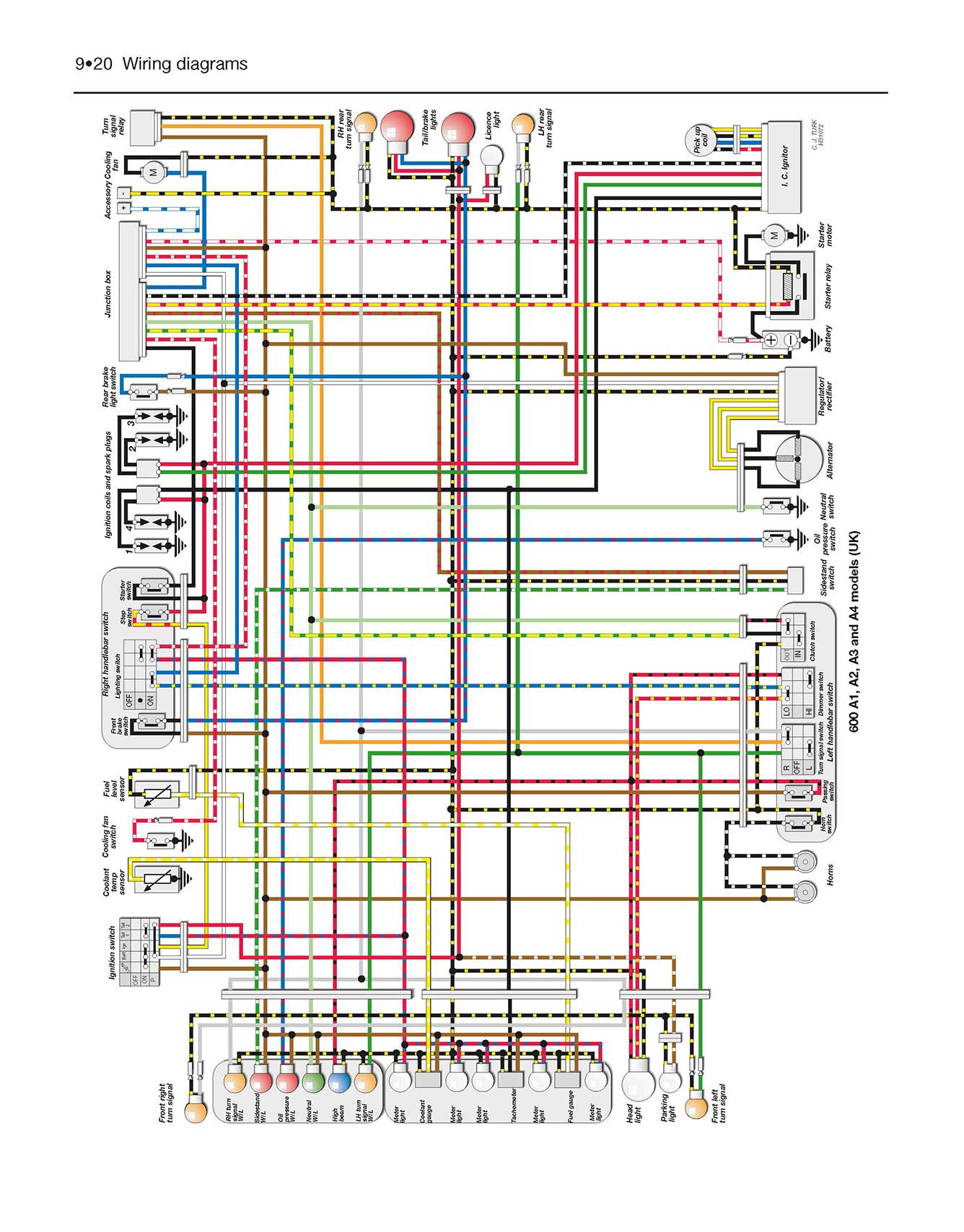 アクセサリー  Motorcycle Repair Manual Kawasaki ZX750 (Ninja ZX-7 & ZXR750) Fours (1989-1996) Haynes