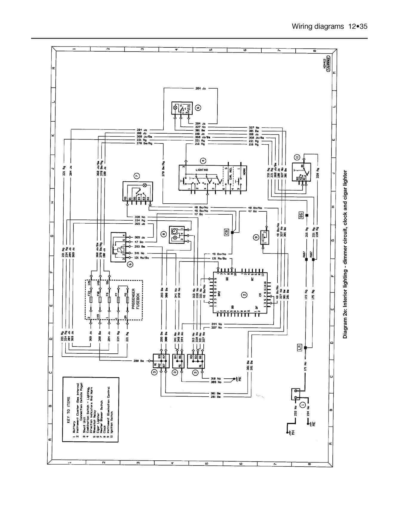 Renault Clio Petrol (1991-May 1998) Haynes Repair Manual