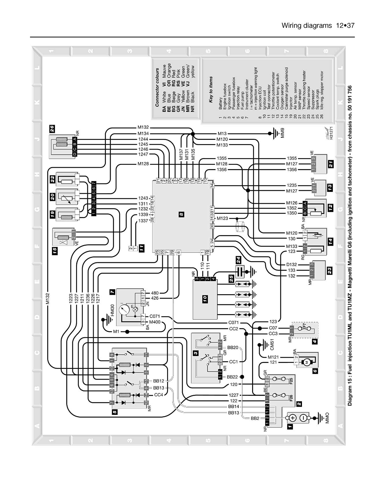 Peugeot 106 Petrol & Diesel (1991-2004) Haynes Repair Manual