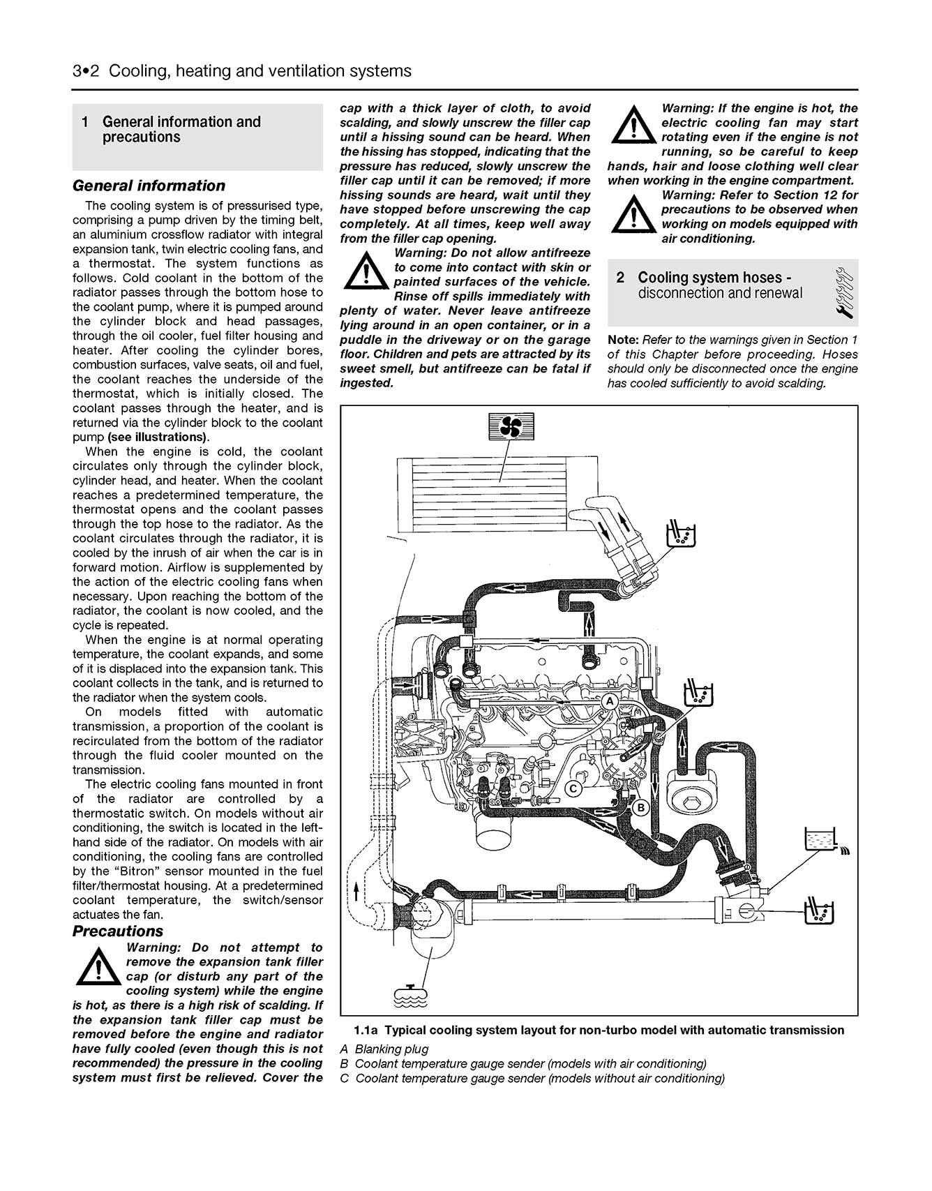 Citroen ZX Diesel (1991-1998) Haynes Repair Manual – Haynes