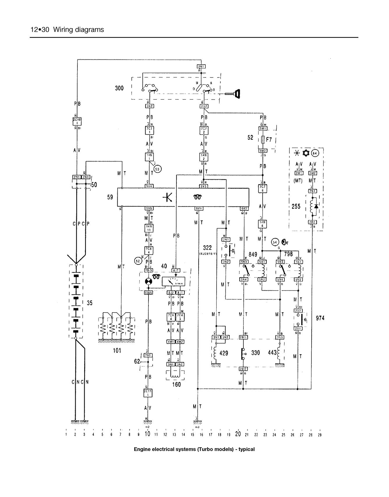 CITROEN BX Haynes(英語版+日本語版)マニュアル Amazon | Citroen BX Owner's Workshop Manual (Haynes owners