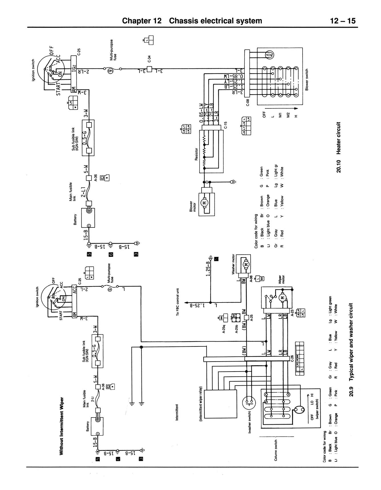 Mitsubishi Shogun & L200 Pick-Ups Petrol (1983-1994) Haynes Repair Manual