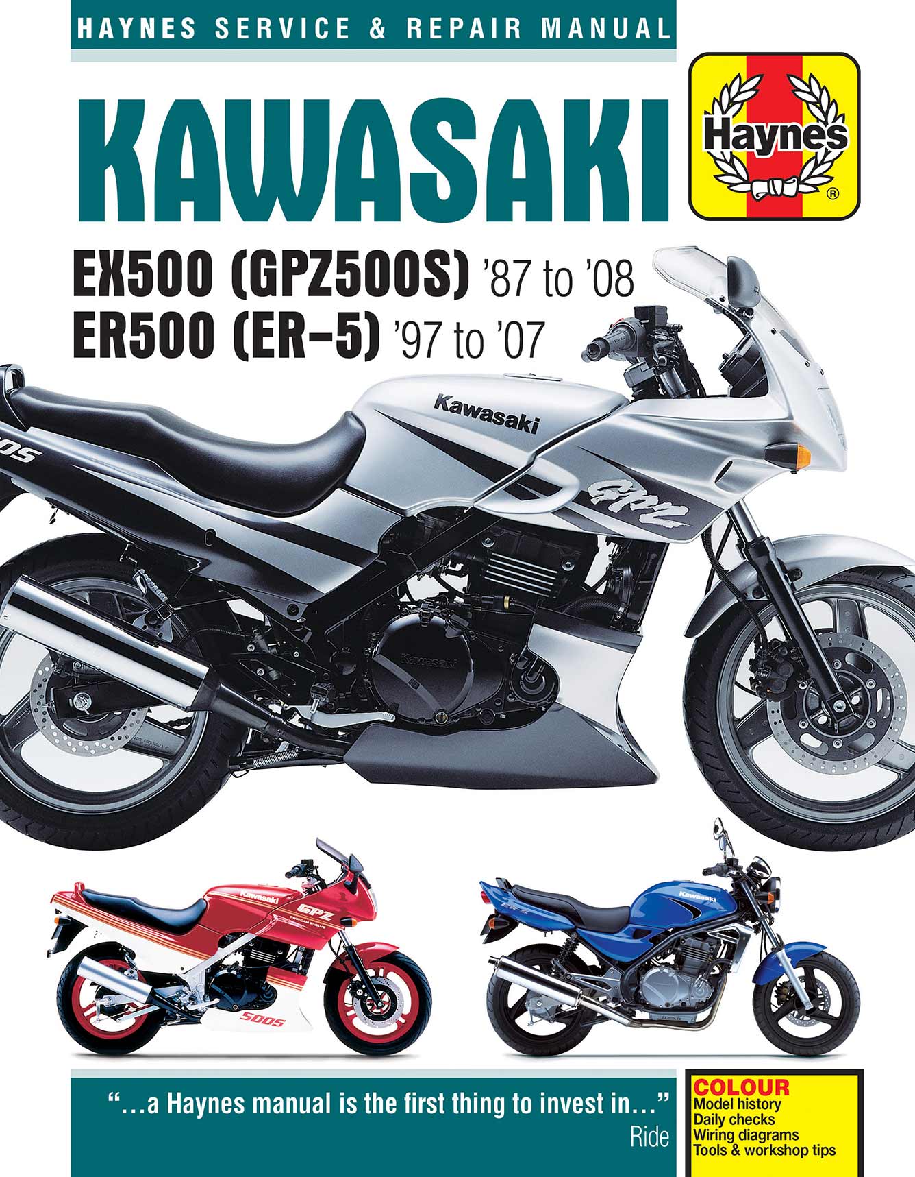 Kawasaki EX500 (GPZ500S) & ER500 (ER-5) (1987-2008) Haynes Repair Manual