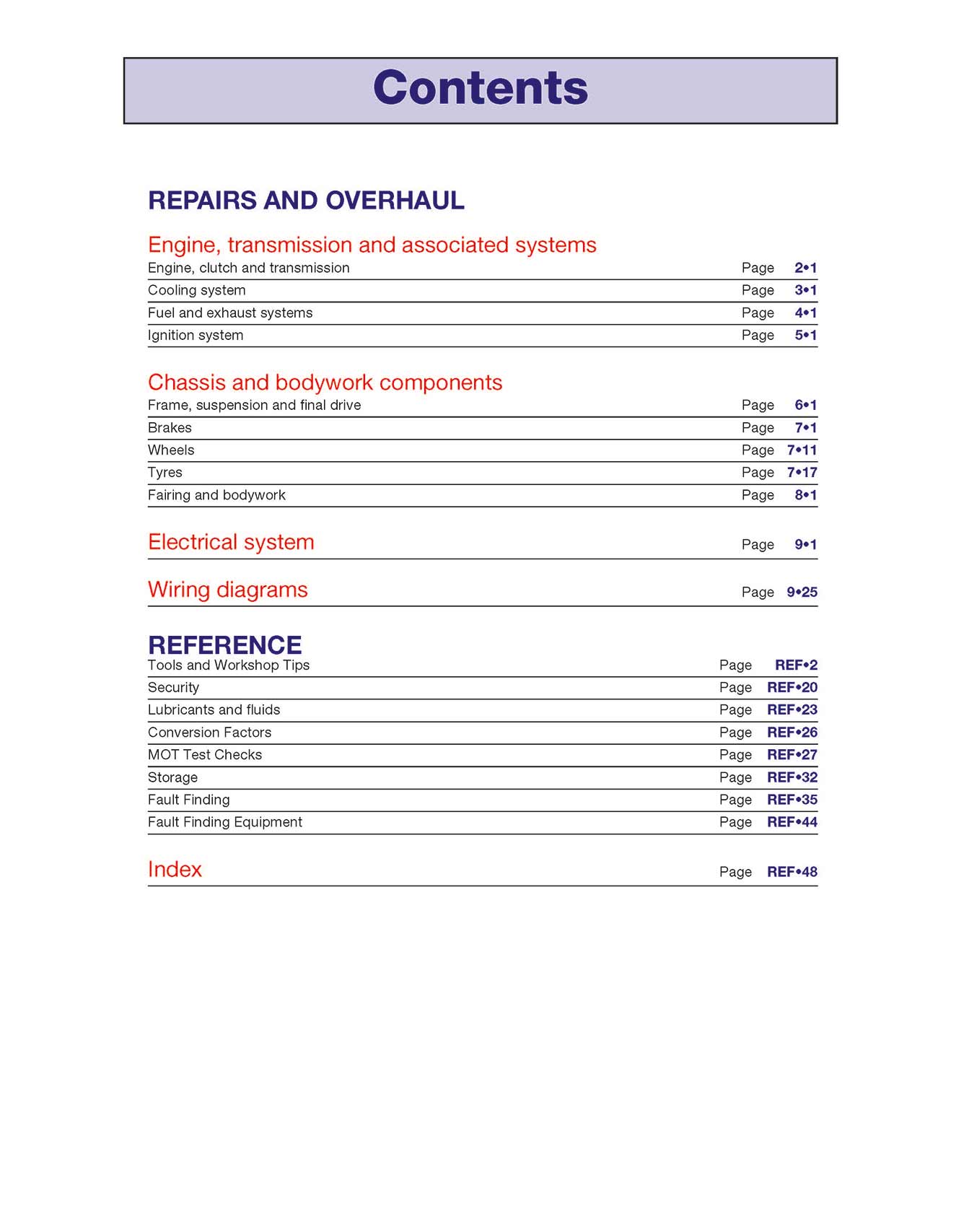 Kawasaki EX500 (GPZ500S) & ER500 (ER-5) (1987-2008) Haynes Repair Manual