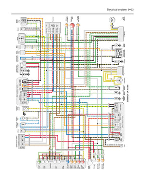 Kawasaki Er500c Manual Manual De Reparación Kawasaki EX500/ER500 (87-05) - Guía Haynes Completa Para Mantenimiento Kawasaki Ex 250 Manual