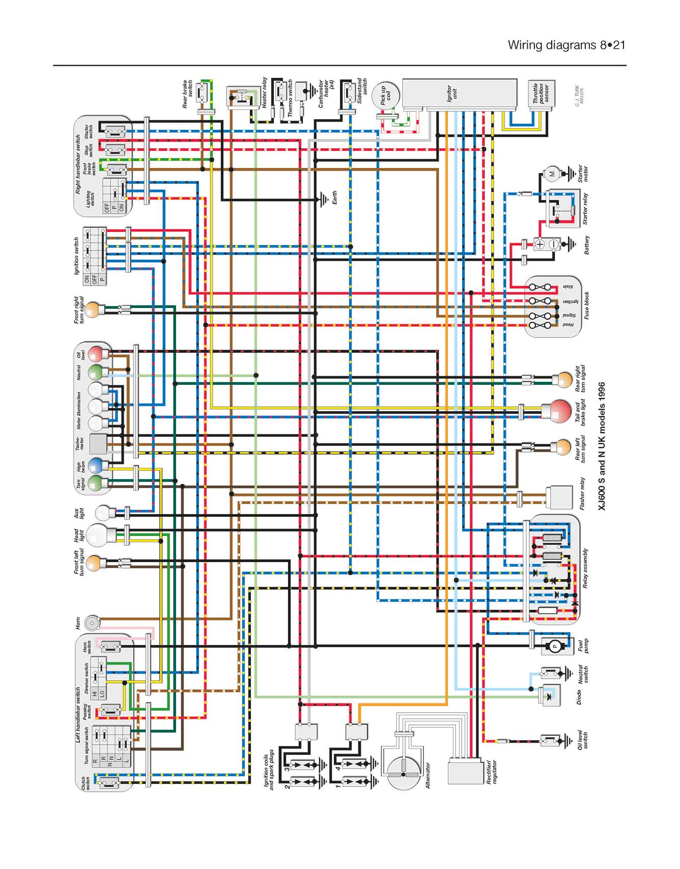 Yamaha XJ600S (Diversion, Seca II) & XJ600N Fours (1992-2003) Haynes Repair Manual