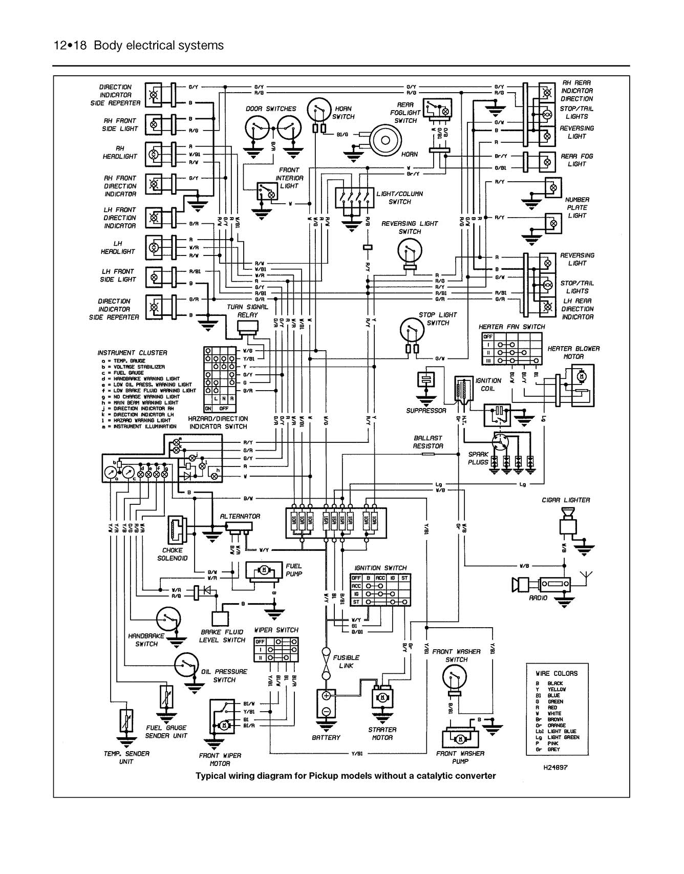 Bedford/Vauxhall Rascal & Suzuki Supercarry (1986-Oct 1994) Haynes Repair Manual