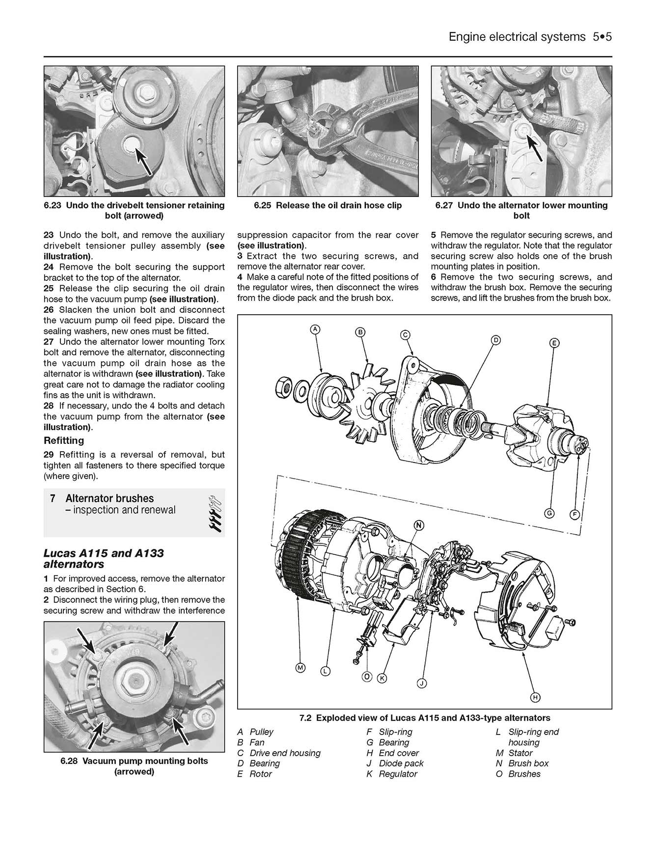 Land Rover 90, 110 & Defender Diesel (1983-2007) Haynes Repair Manual Printed Book Look Inside Featured Image