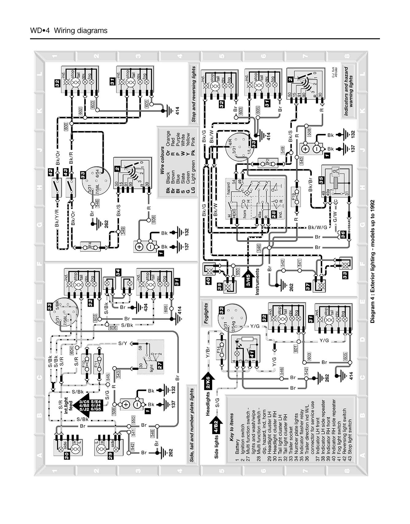 Ford Transit Diesel (Feb 1986-1999) Haynes Repair Manual