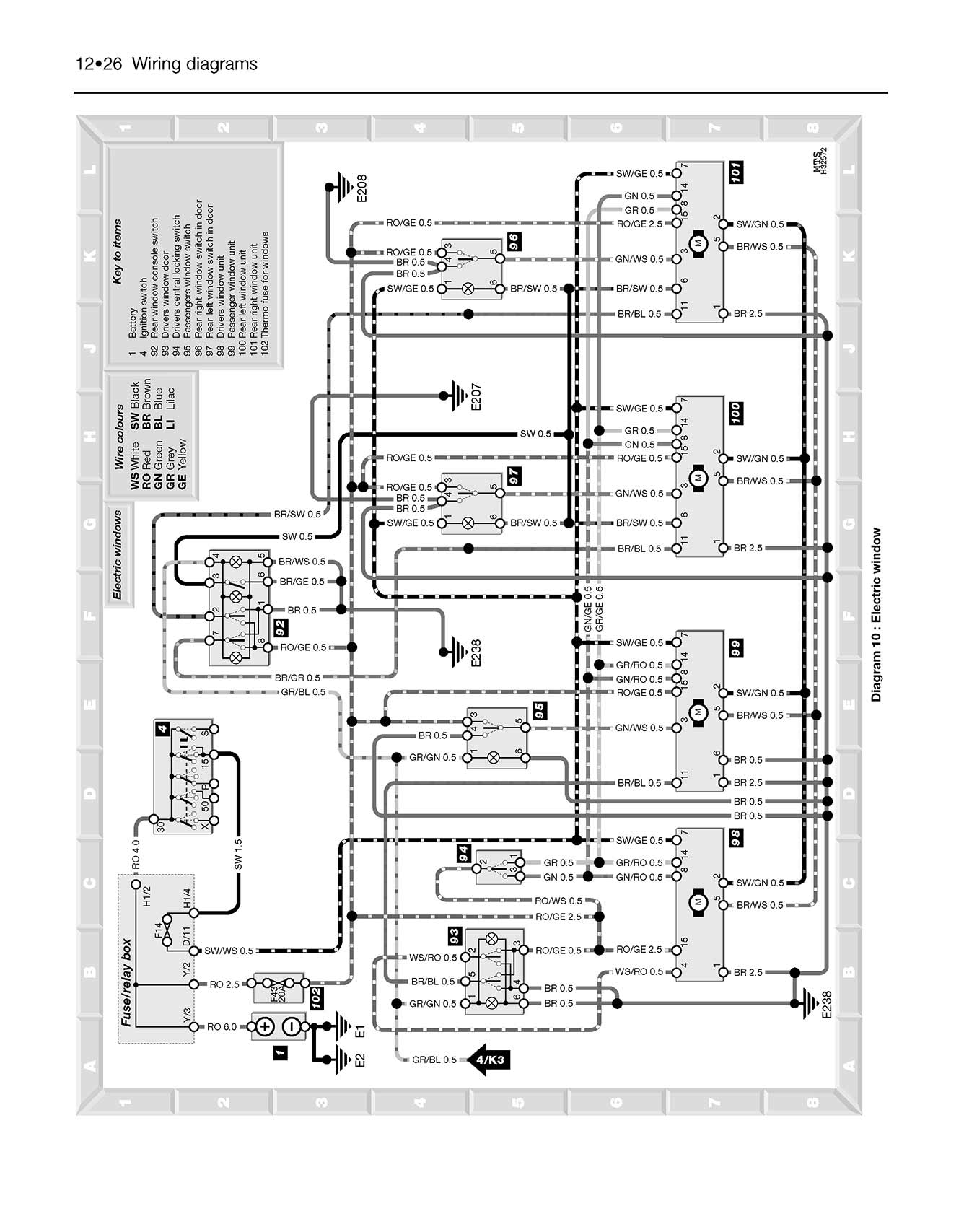 Volkswagen Golf & Vento Petrol & Diesel (Feb 1992-Mar 1998) Haynes Repair Manual