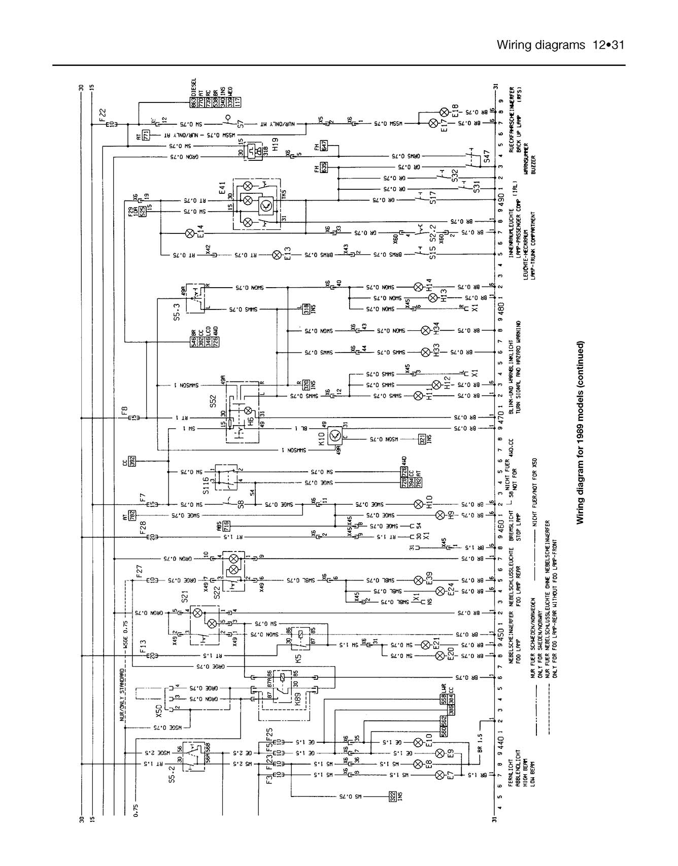 Opel Vectra Petrol (Oct 1988-Oct 1995) Haynes Repair Manual