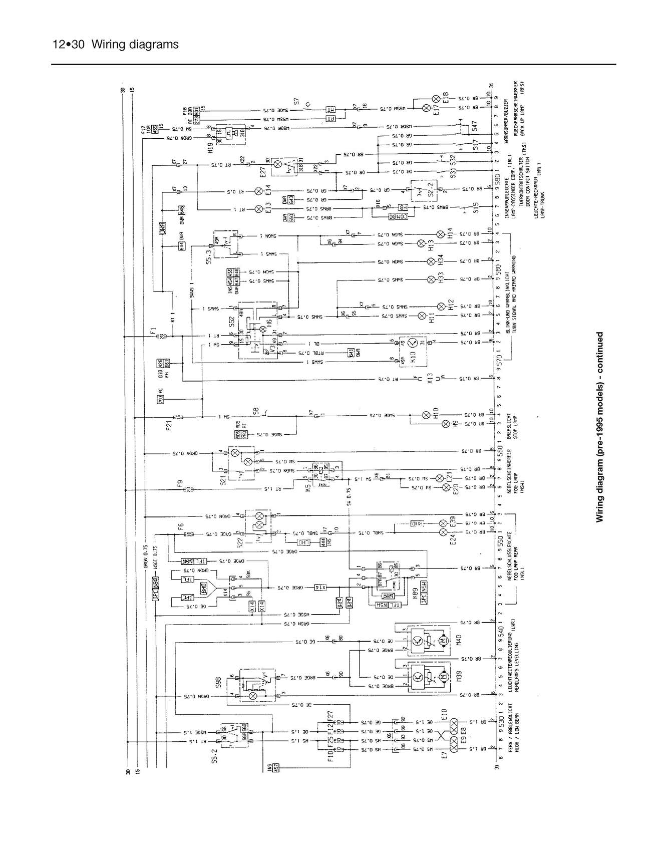 Opel Corsa Petrol (Mar 1993-1997) Haynes Repair Manual