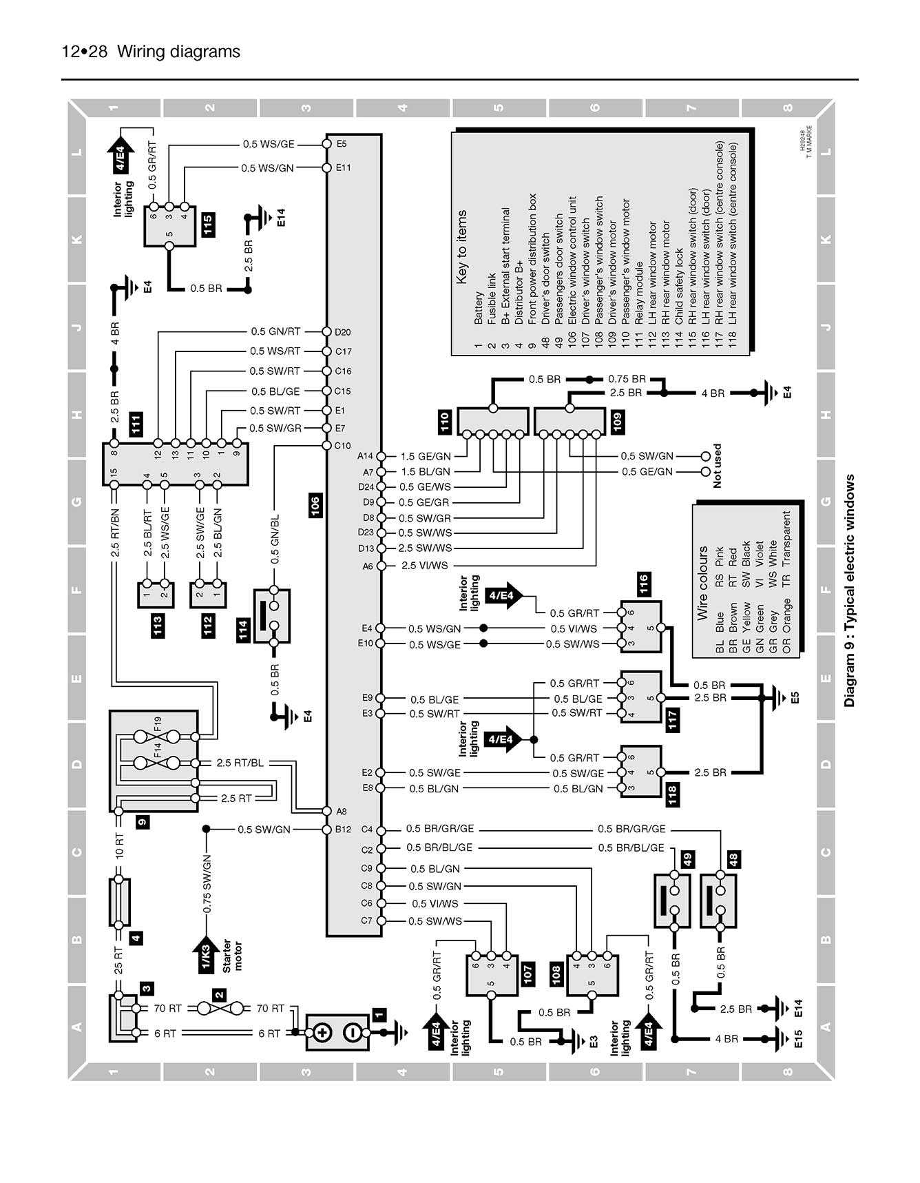 BMW 3-Series Petrol (Apr 1991-1999) Haynes Repair Manual