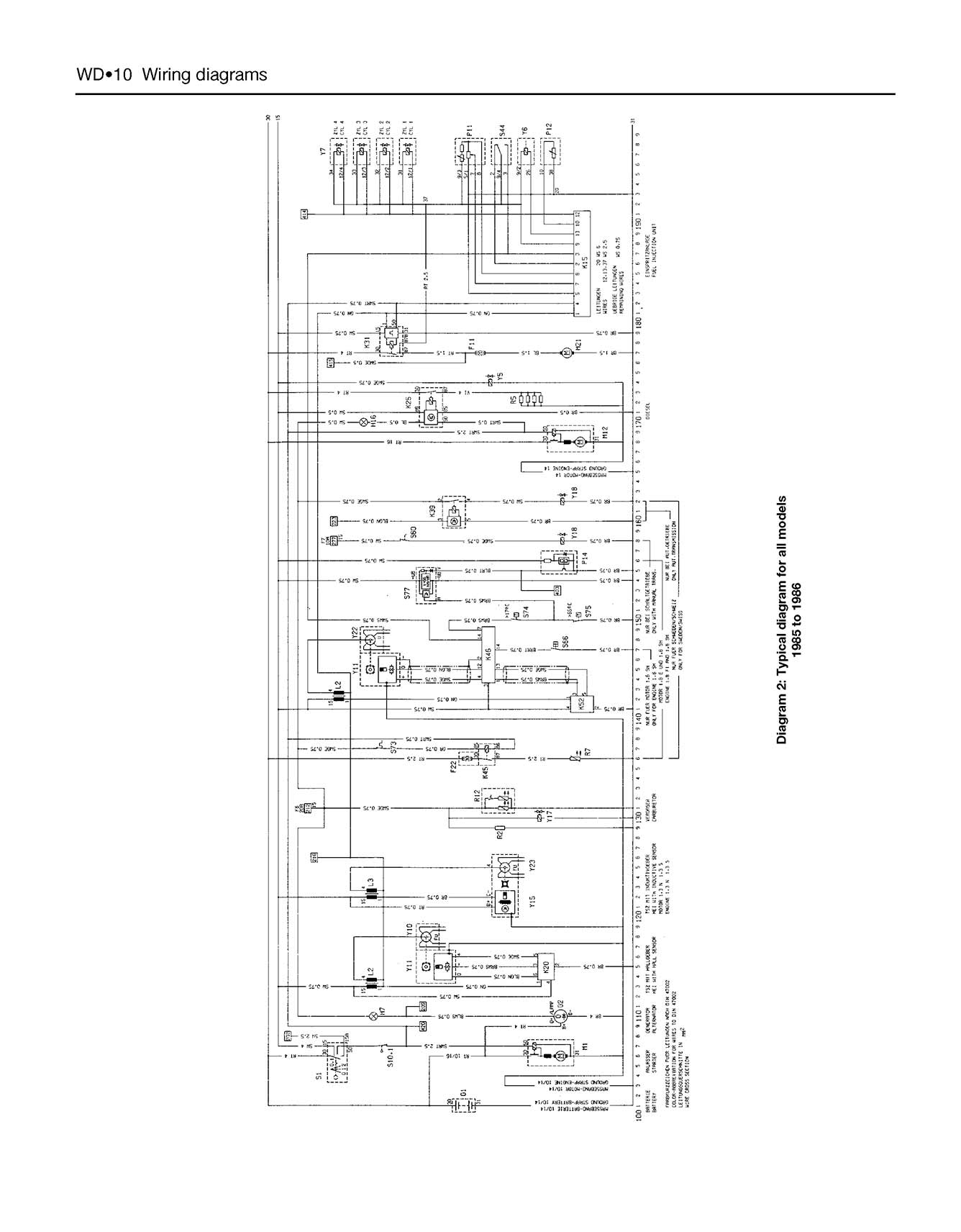 Opel Ascona Petrol (1981-1988) Haynes Repair Manual