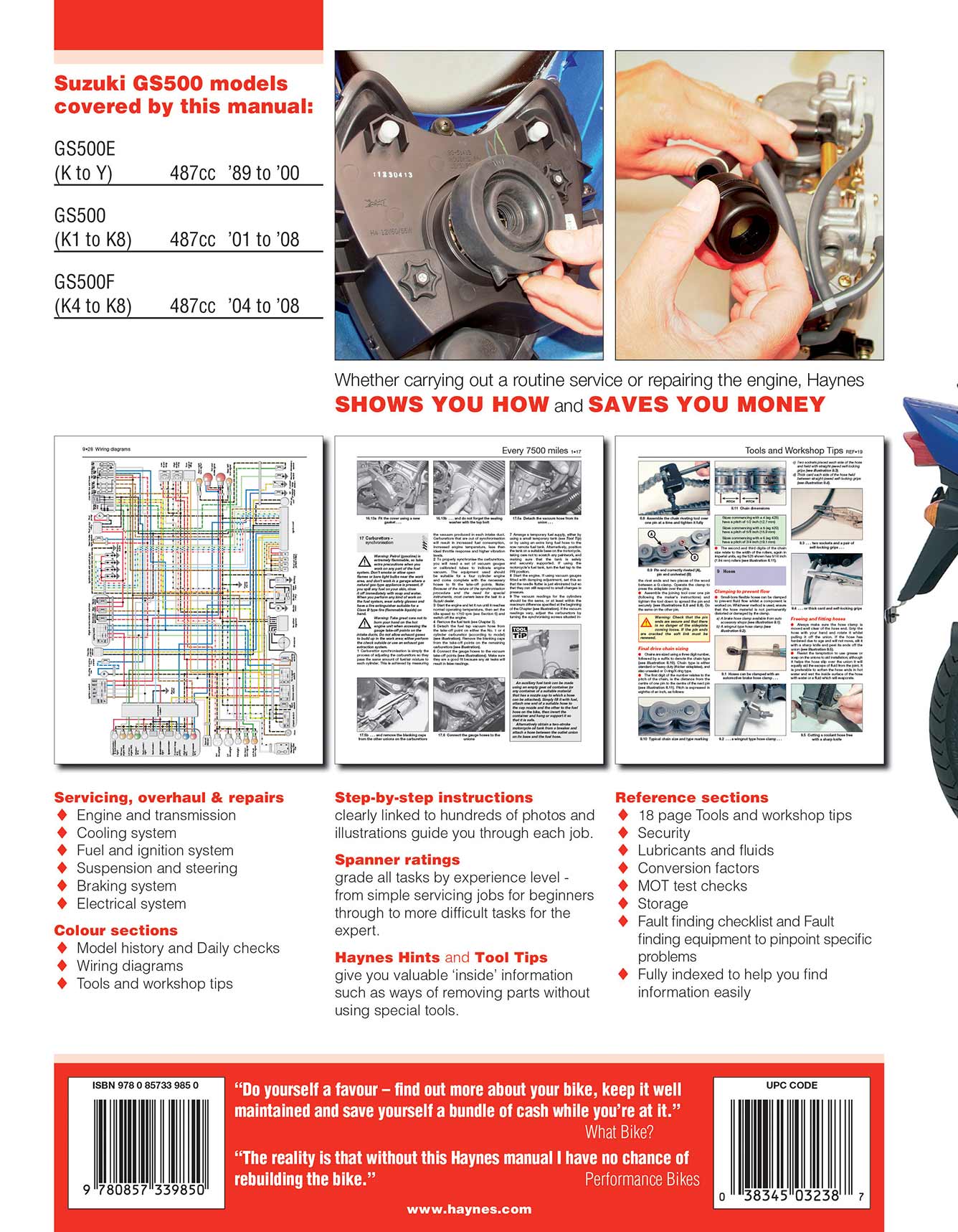 Suzuki GS500 Twin (1989-2008) Haynes Repair Manual