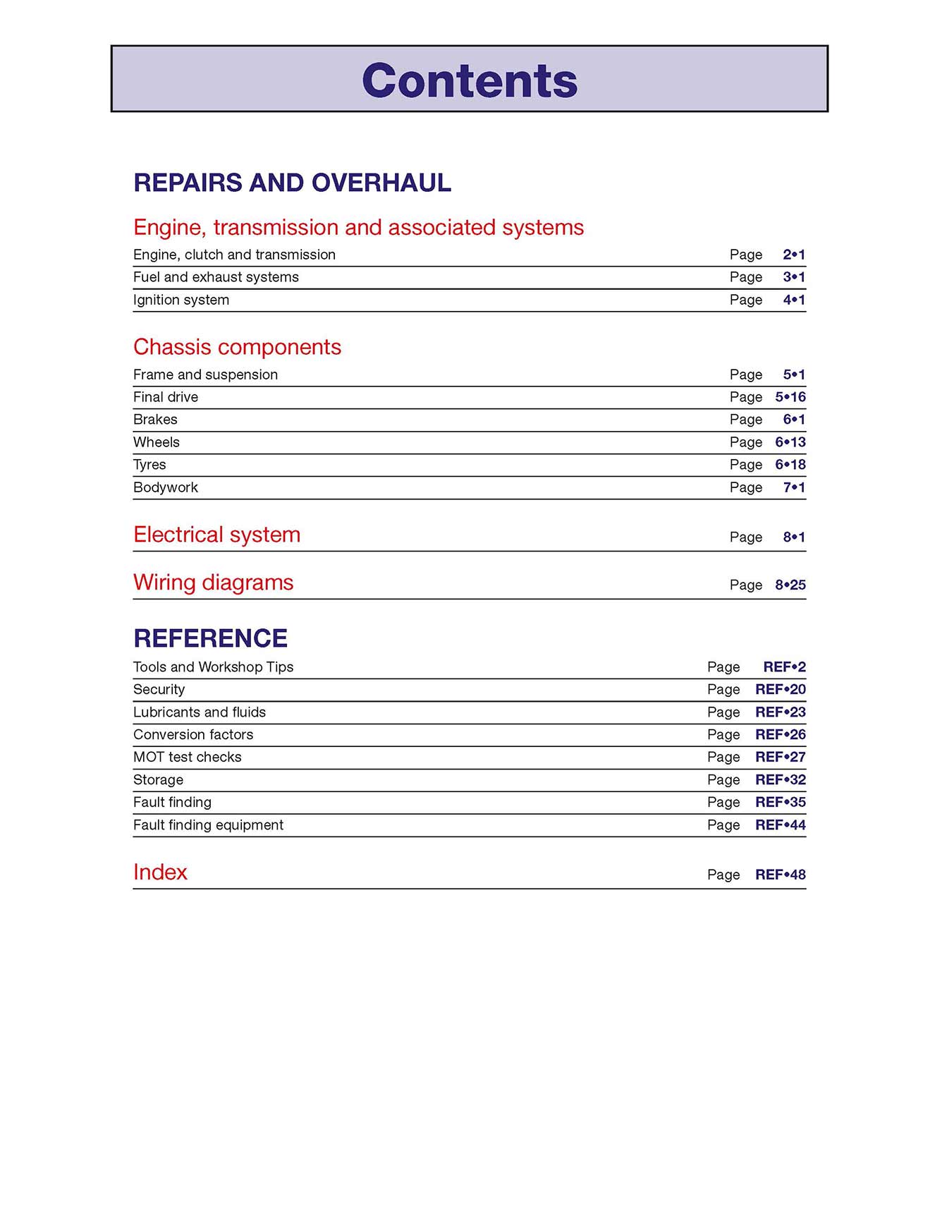 Suzuki GS500 Twin (1989-2008) Haynes Repair Manual