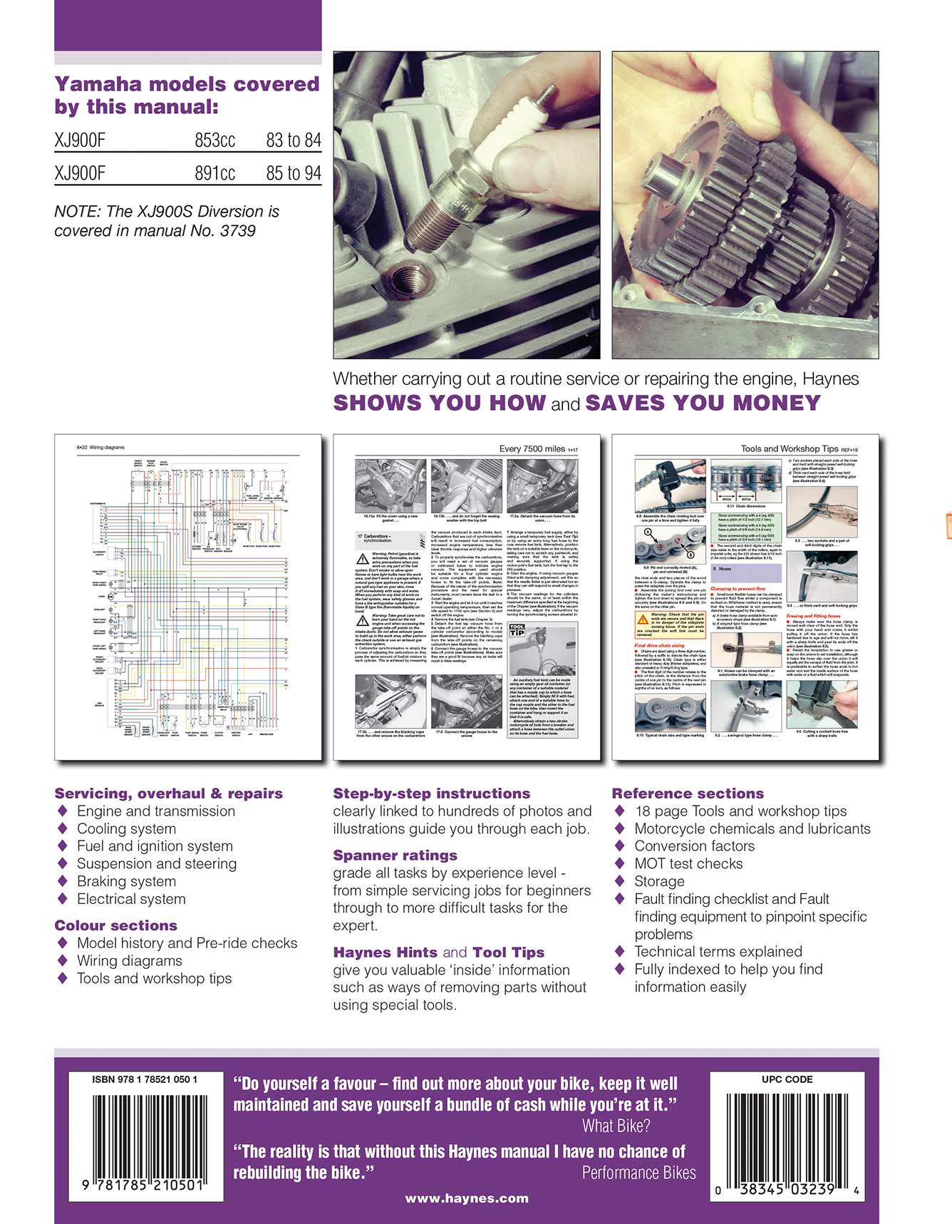 Yamaha XJ900F Fours (1983-1994) Haynes Repair Manual Printed Book Back Cover