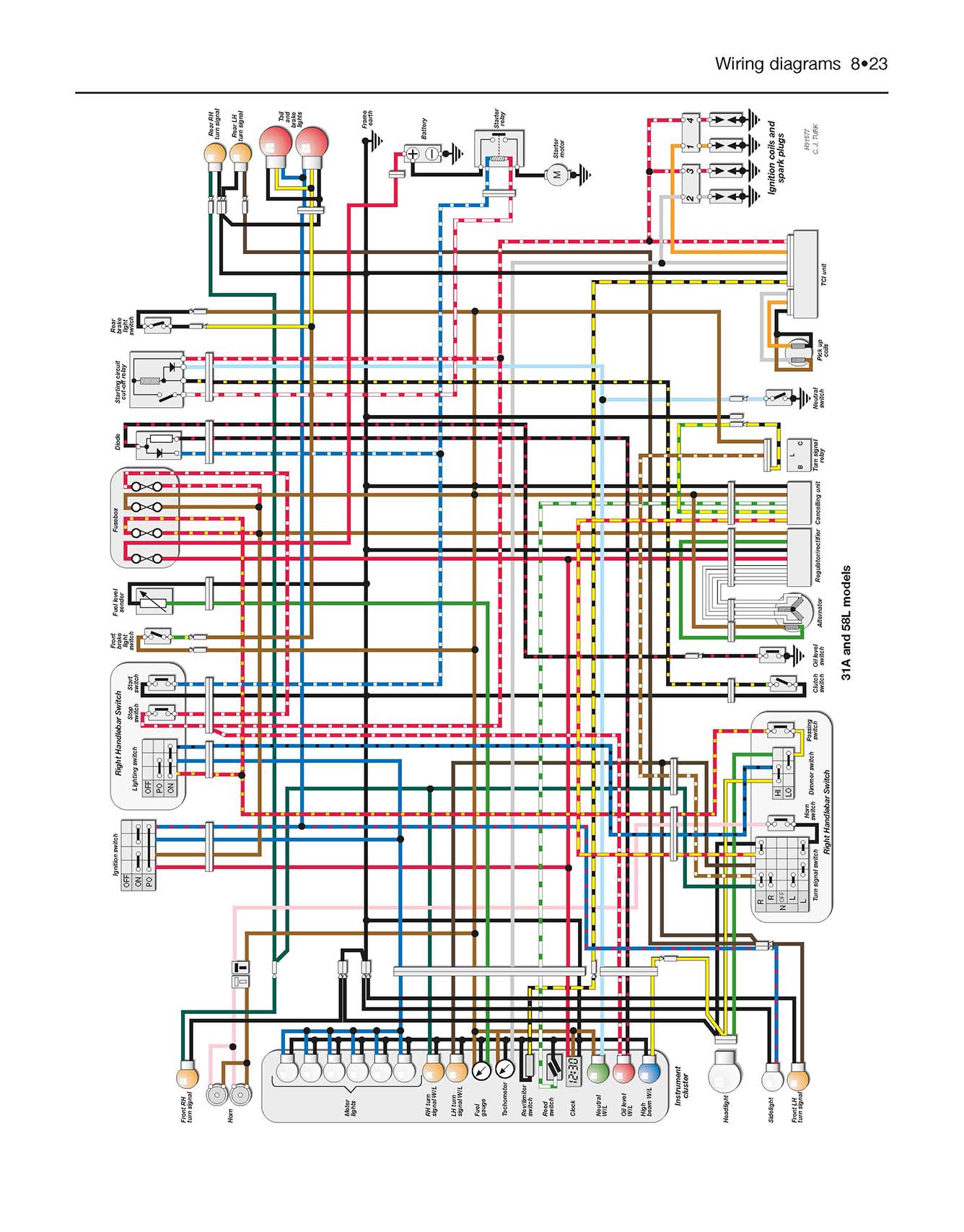 Yamaha XJ900F Fours (1983-1994) Haynes Repair Manual