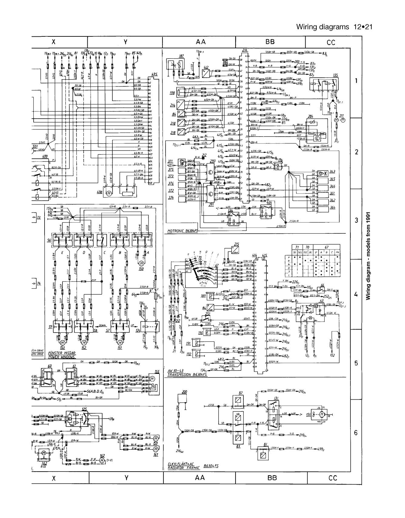 Volvo 940 Petrol (1990-1998) Haynes Repair Manual
