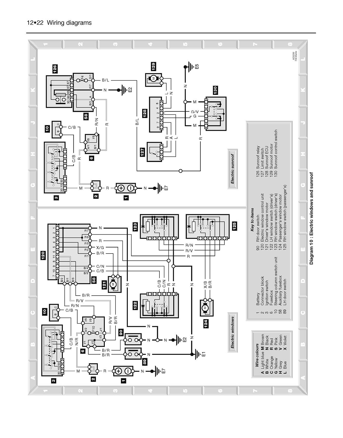 Fiat Punto Petrol & Diesel (1994-Oct 1999) Haynes Repair Manual