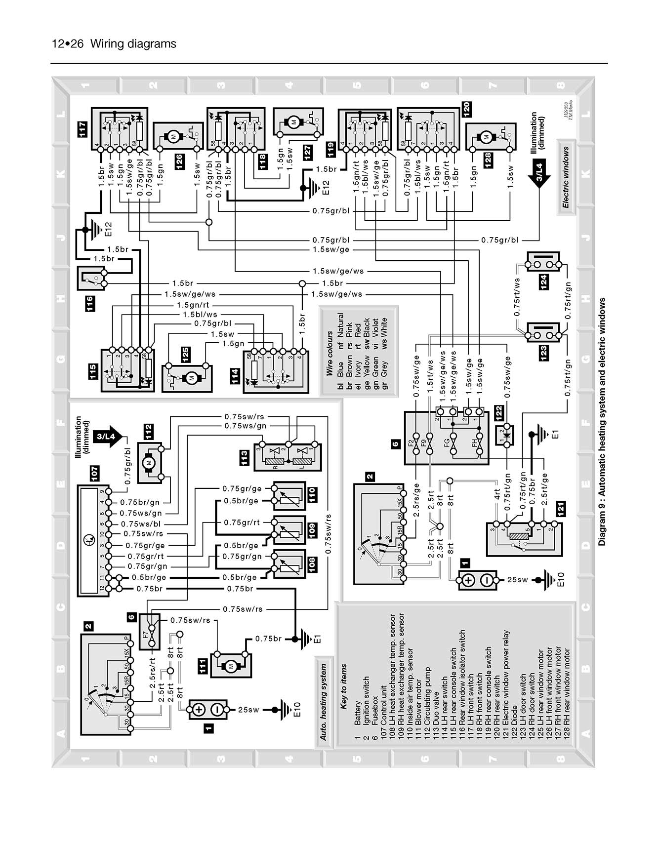 Mercedes-Benz 124 Series Petrol & Diesel (1985-Aug 1993) Haynes Repair Manual
