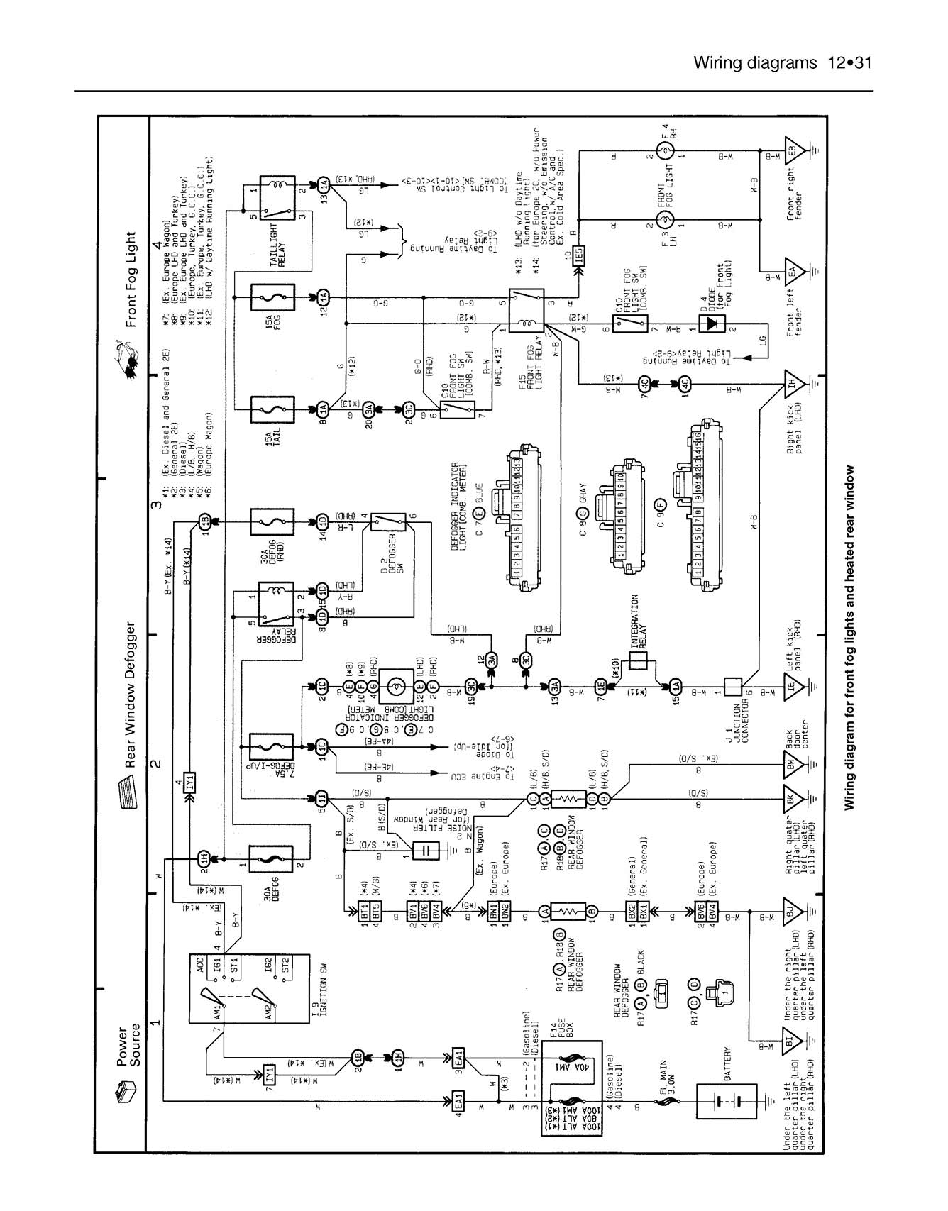 Toyota Corolla Petrol (Aug 1992-1997) Haynes Repair Manual