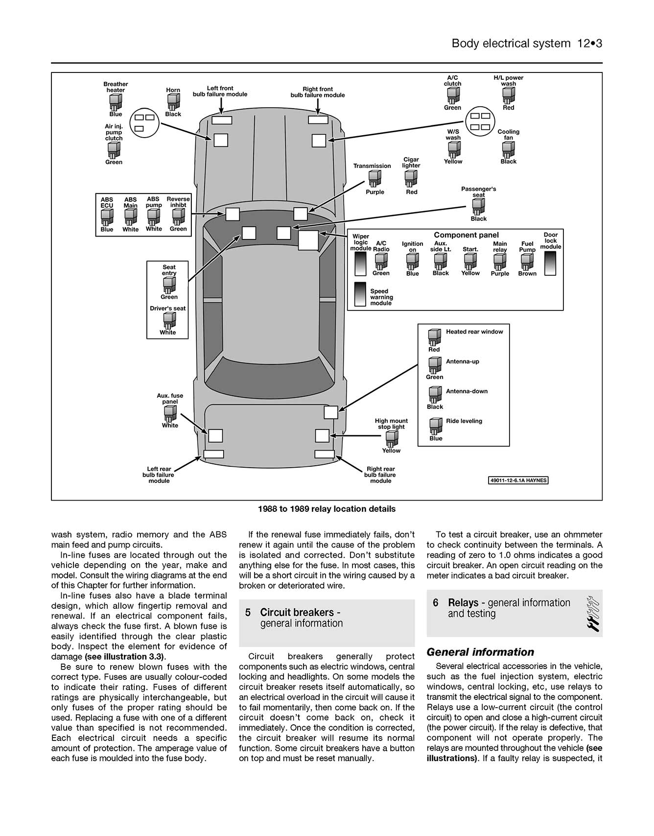 Jaguar XJ6 & Sovereign (Oct 1986-Sept 1994) Haynes Repair Manual