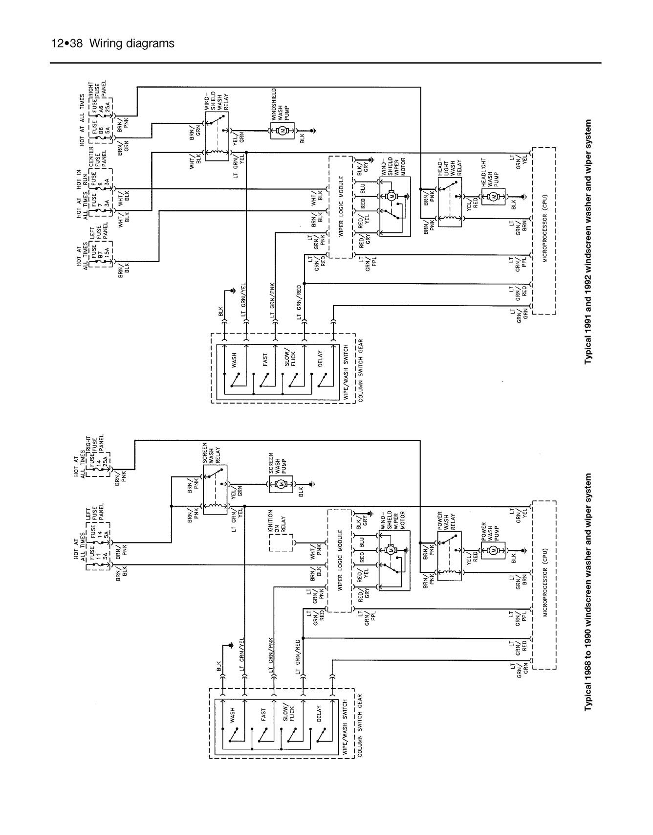 Jaguar XJ6 & Sovereign (Oct 1986-Sept 1994) Haynes Repair Manual