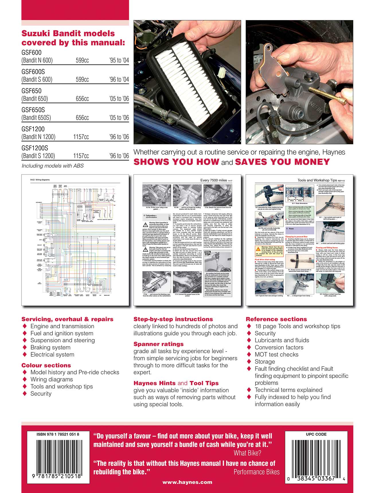 Suzuki GSF600, 650 & 1200 Bandit Fours (1995-2006) Haynes Repair Manual