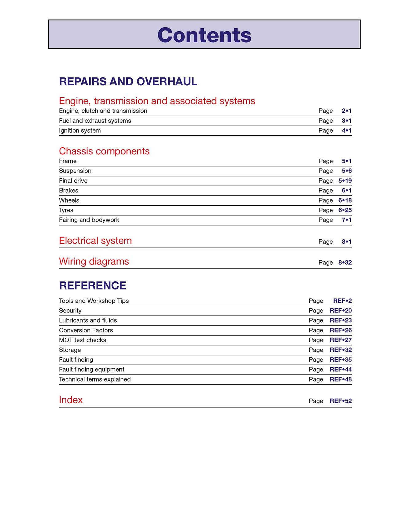 Suzuki GSF600, 650 & 1200 Bandit Fours (1995-2006) Haynes Repair Manual