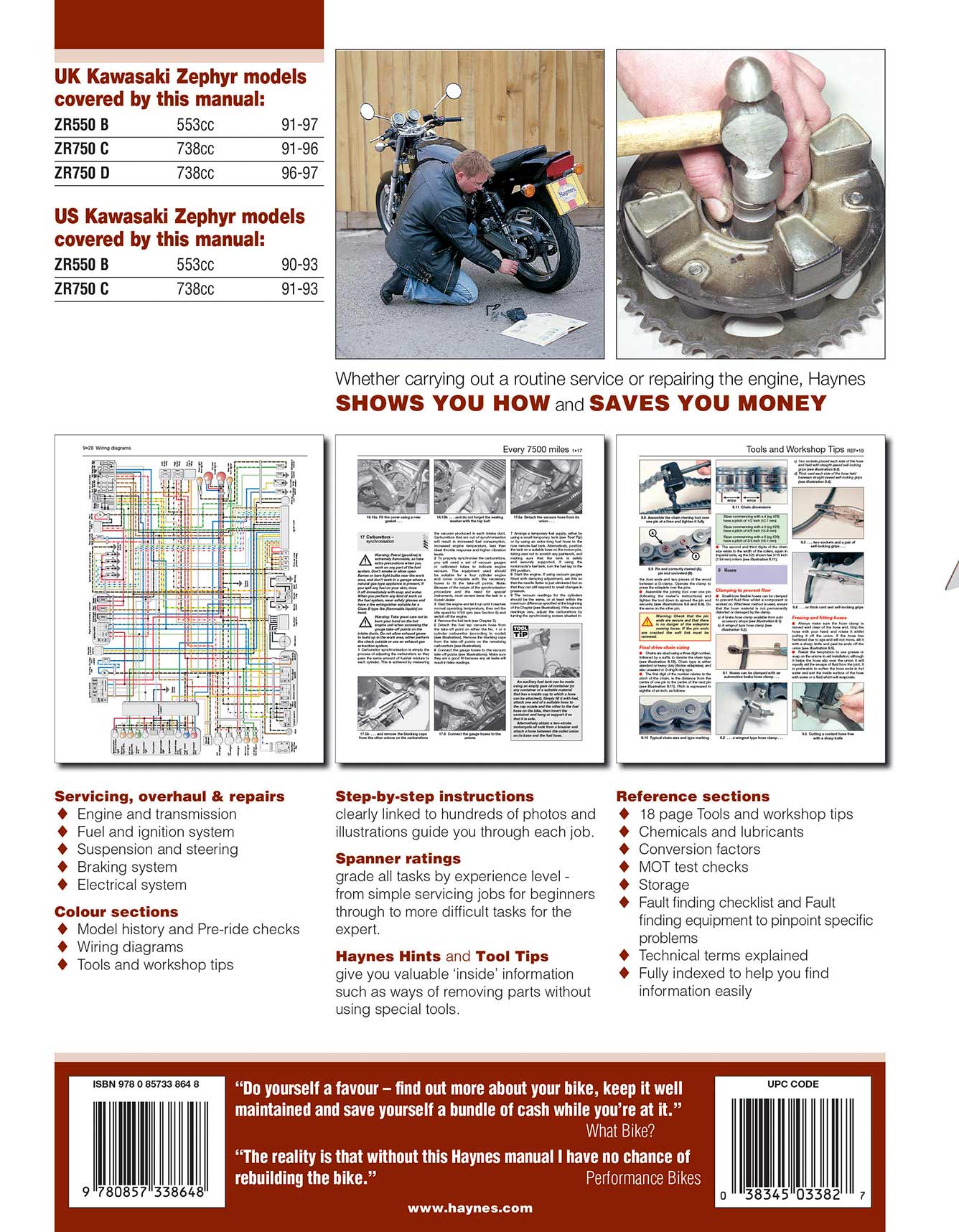 Kawasaki ZR550 & 750 Zephyr Fours (1990-1997) Haynes Repair Manual Printed Book Back Cover