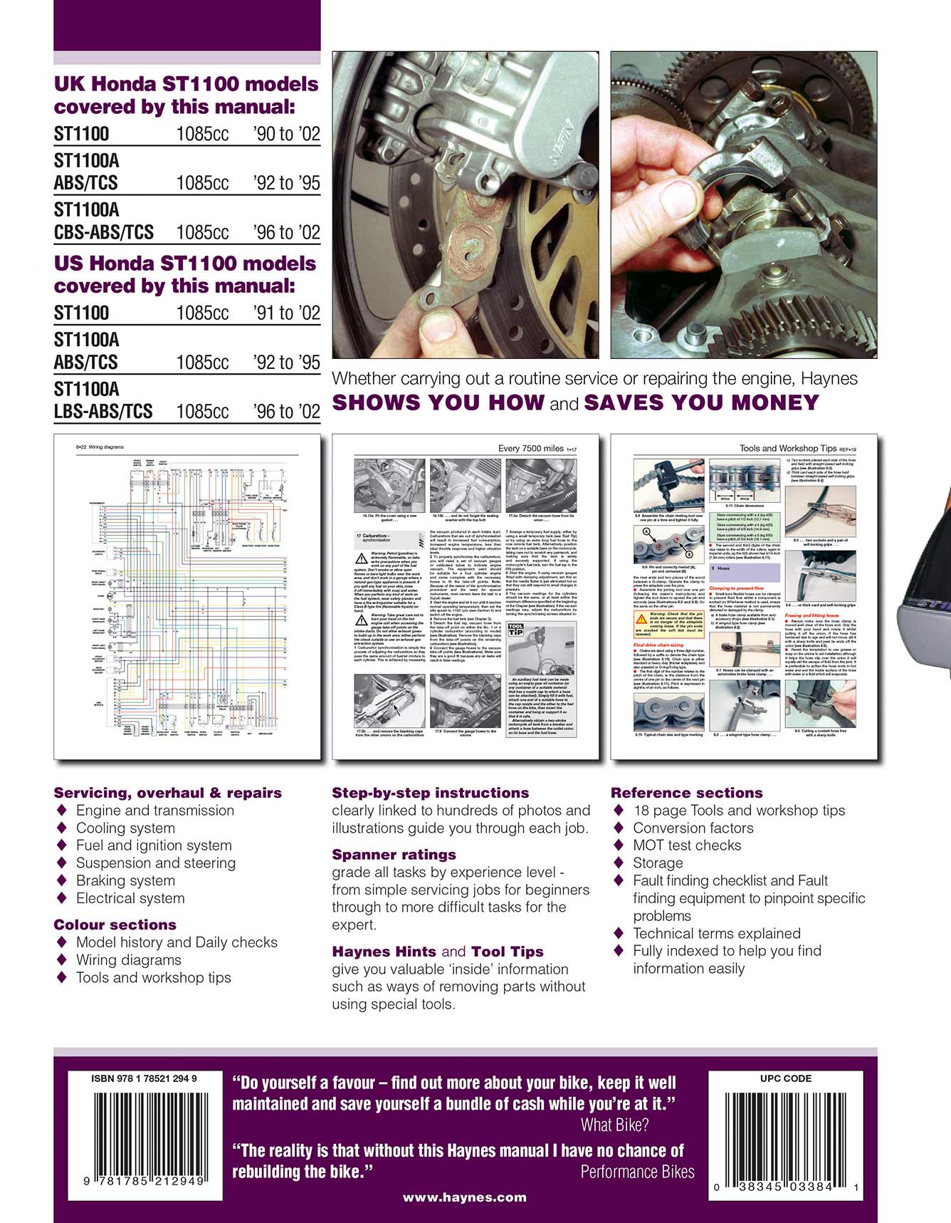 Honda ST1100 Pan European V-Fours (1990-2002) Haynes Repair Manual Printed Book Back Cover