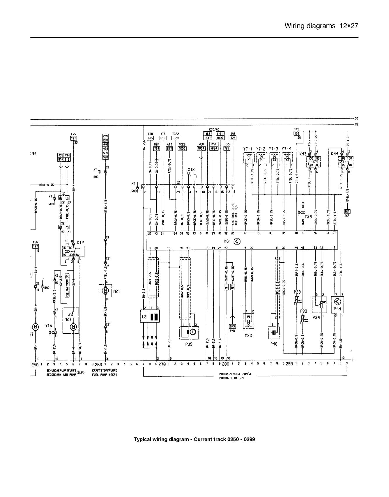Vauxhall/Opel Vectra Petrol & Diesel (1995-Feb 1999) Haynes Repair Manual