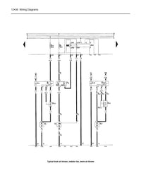 Volkswagen Transporter (water-cooled) Petrol (1982-1990) Haynes Repair Manual Printed Book Look Inside Featured Image