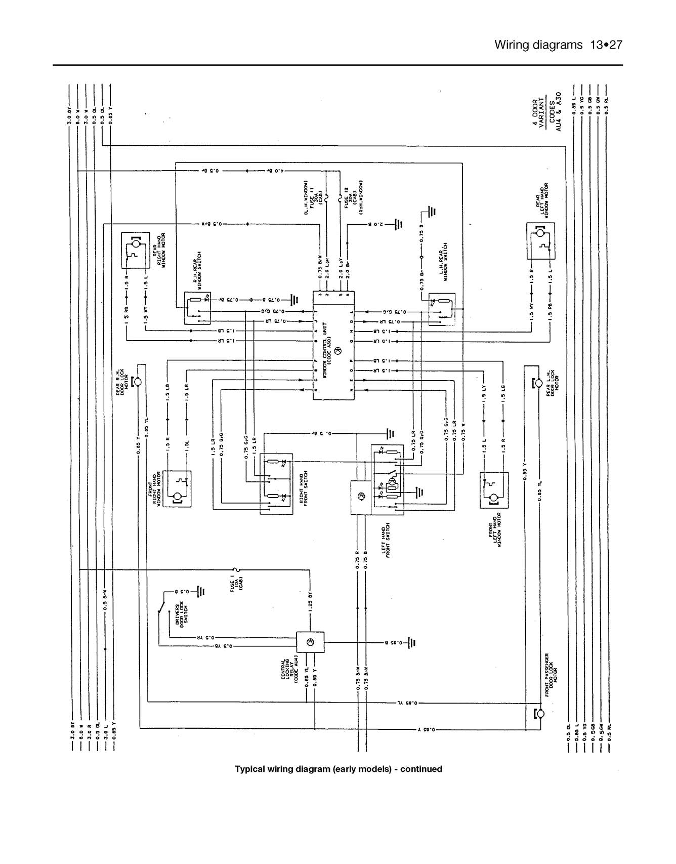 Vauxhall/Opel Frontera Petrol & Diesel (1991-Sept 1998) Haynes Repair Manual