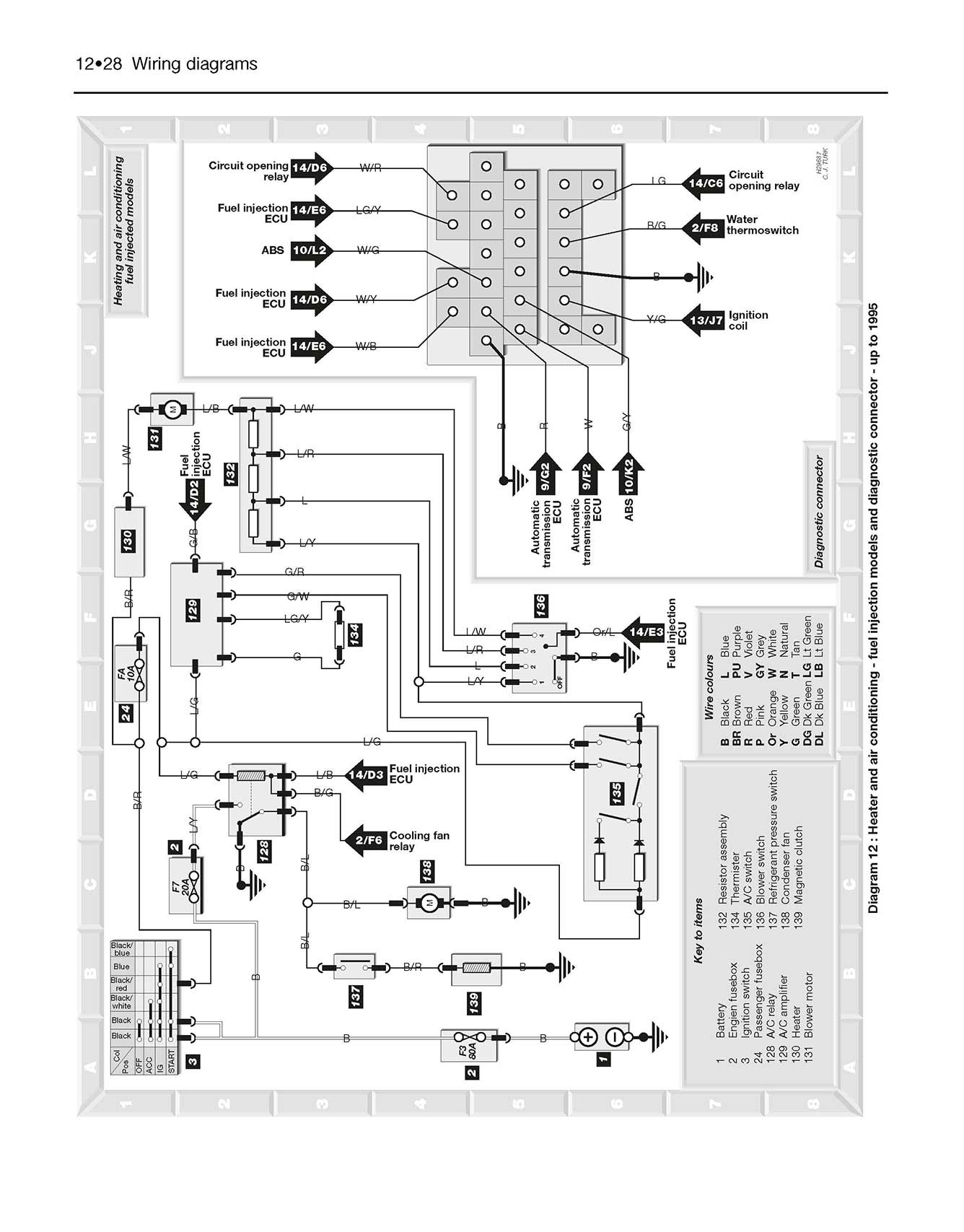 Mazda 323 (Oct 1989-1998) Haynes Repair Manual