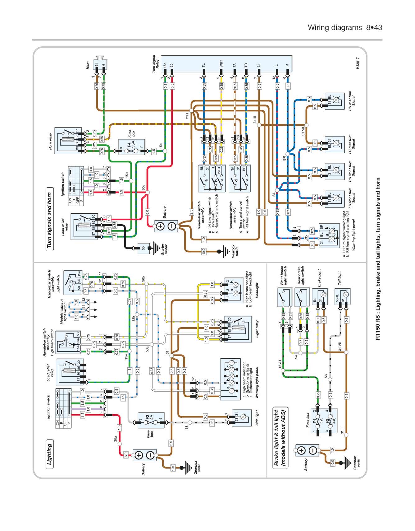 BMW R850, 1100 & 1150 4-valve Twins (1993-2006) Haynes Repair Manual
