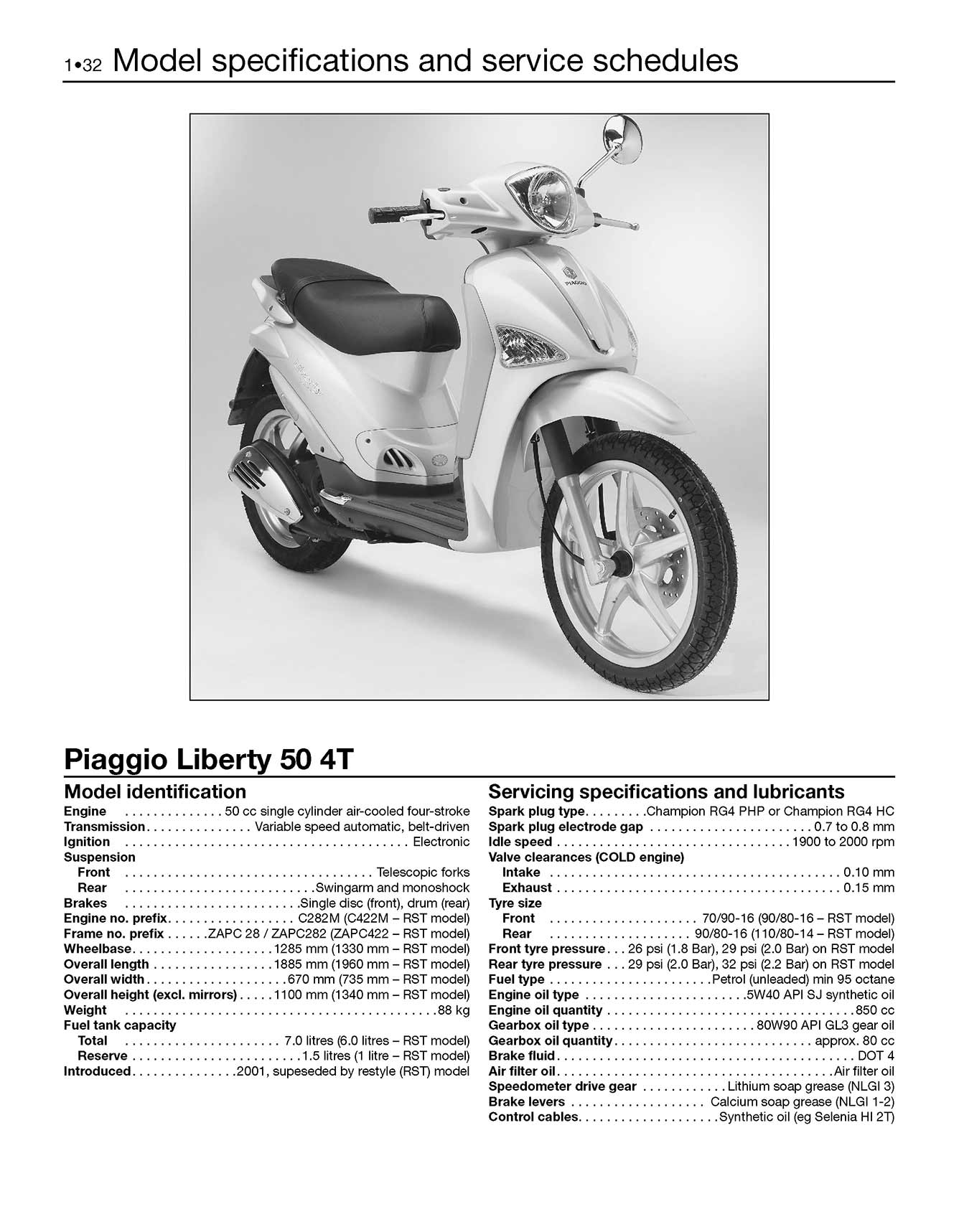 Piaggio & Vespa Scooters (1991-2009) Haynes Repair Manual – Haynes