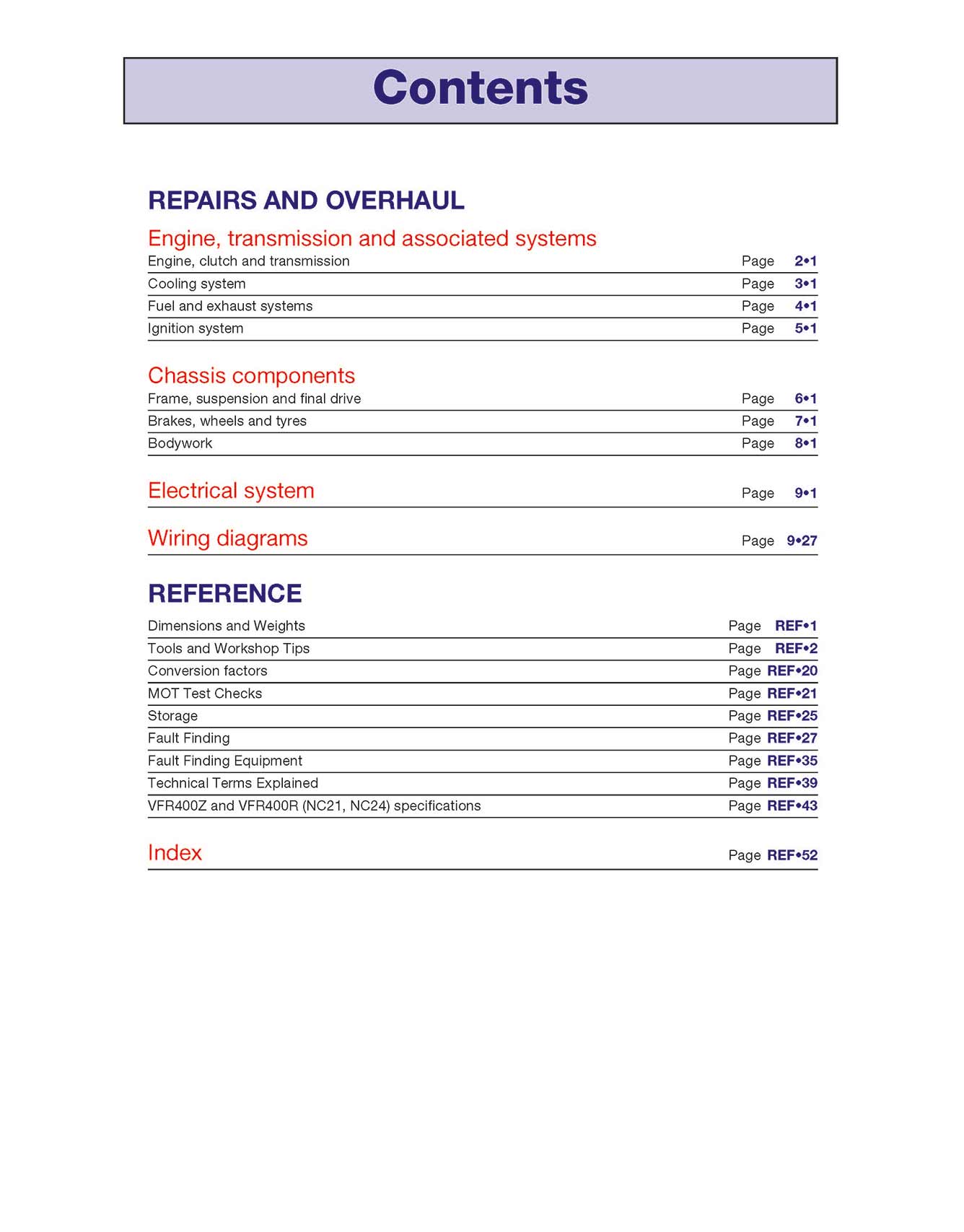 Honda VFR400 (NC30) & RVF400 (NC35) V-Fours (1989-1998) Haynes Repair Manual