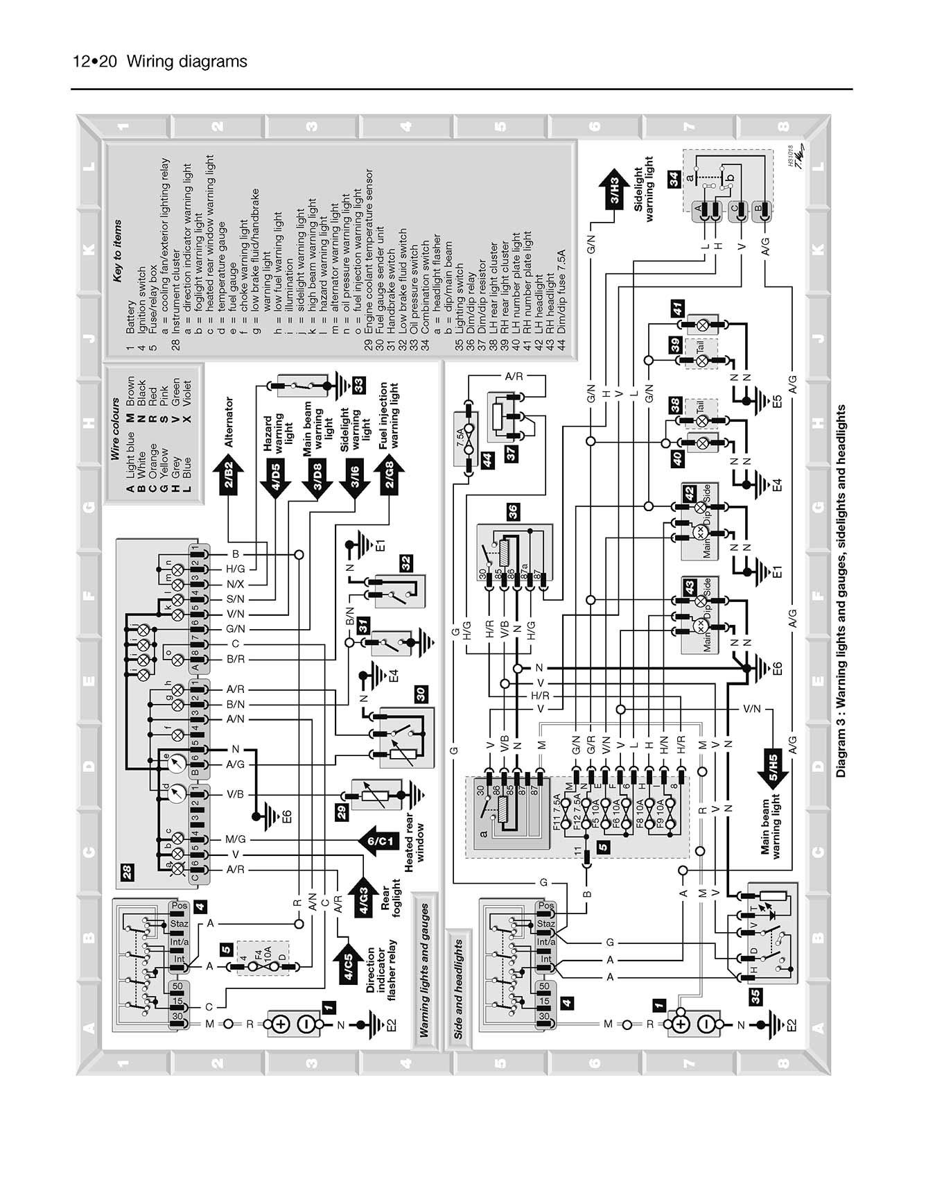 Fiat Cinquecento (1993-1998) Haynes Repair Manual